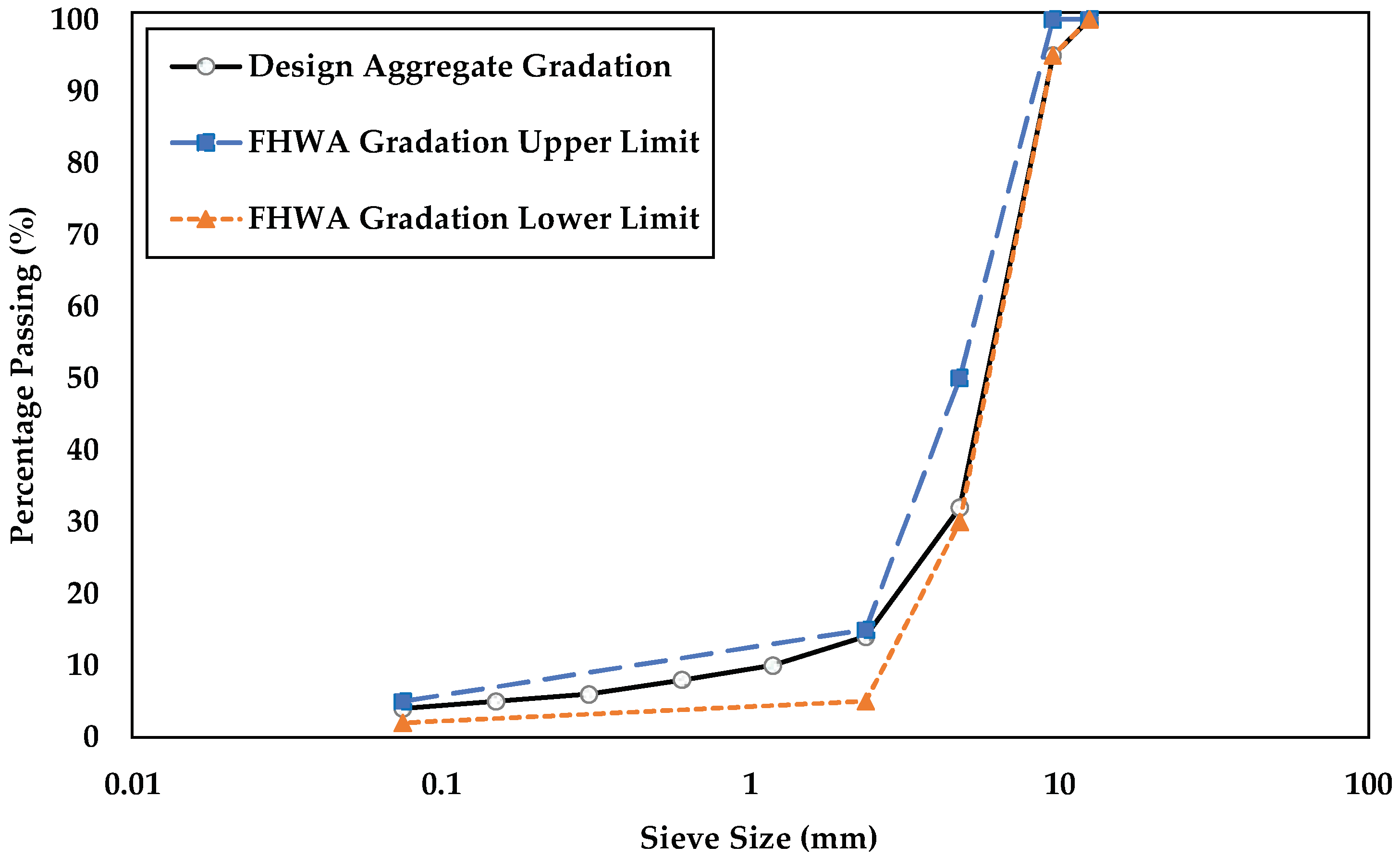 Materials 15 06363 g001