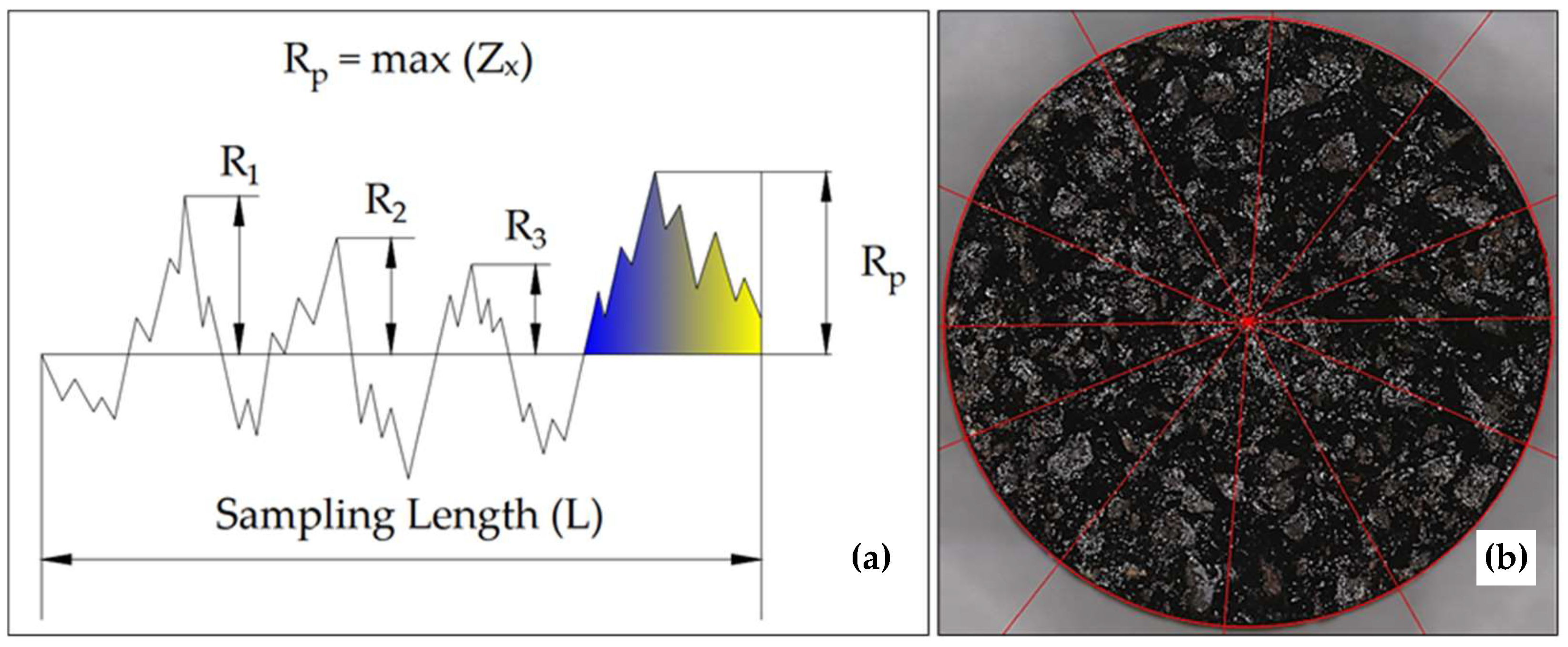 Materials 15 06363 g003