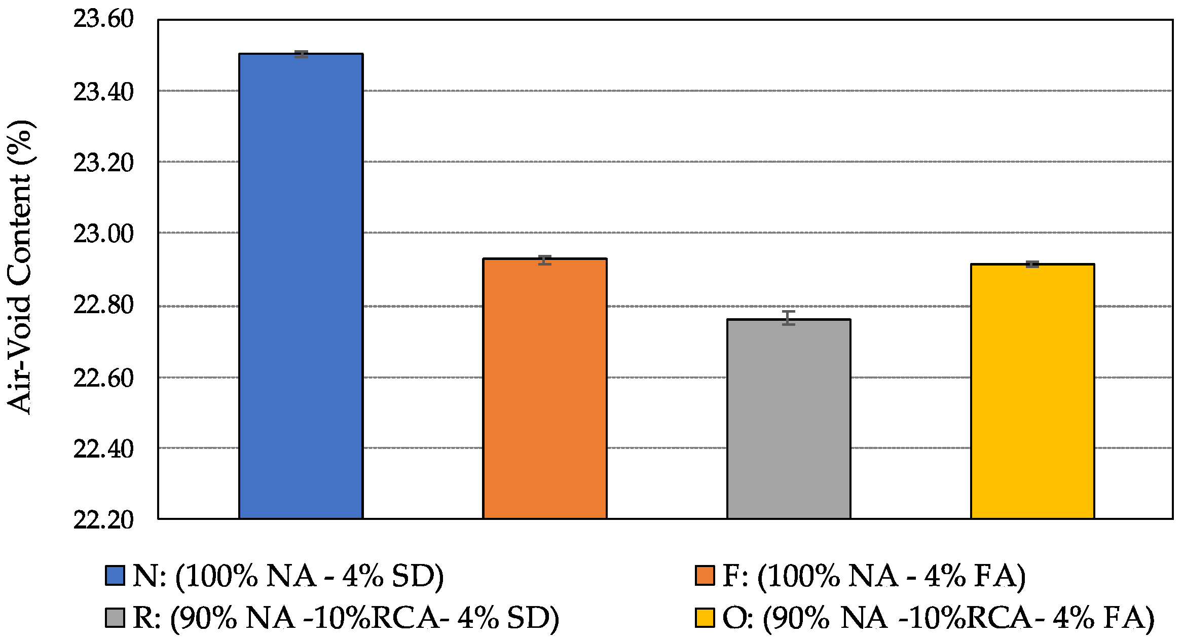 Materials 15 06363 g006
