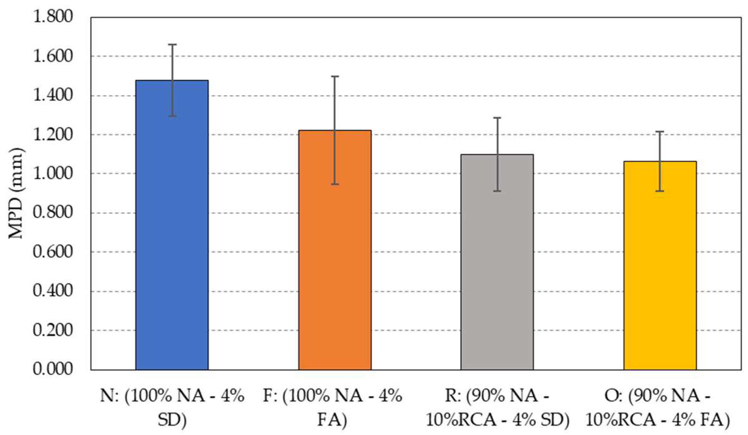 Materials 15 06363 g011