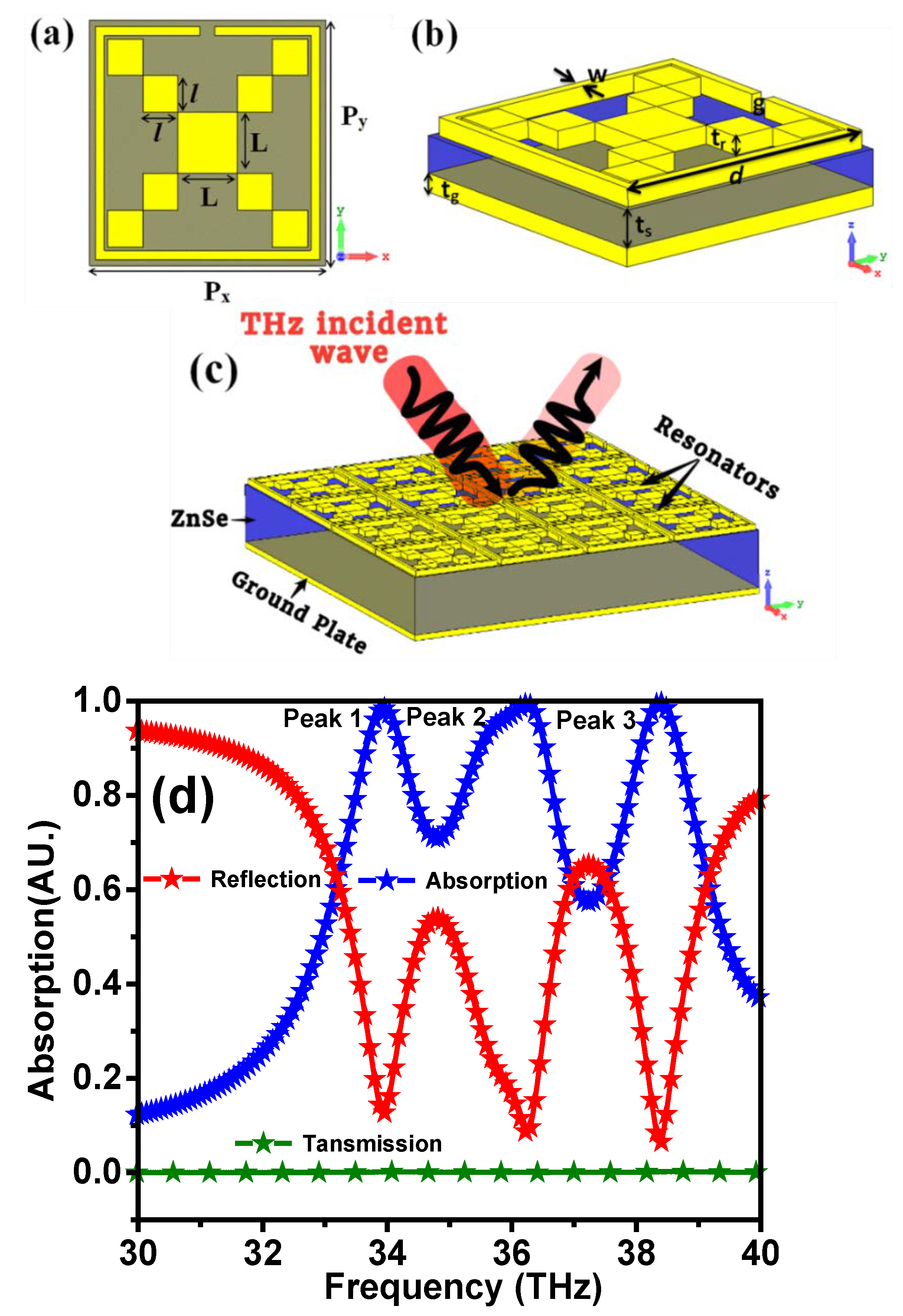 Materials 15 06364 g001