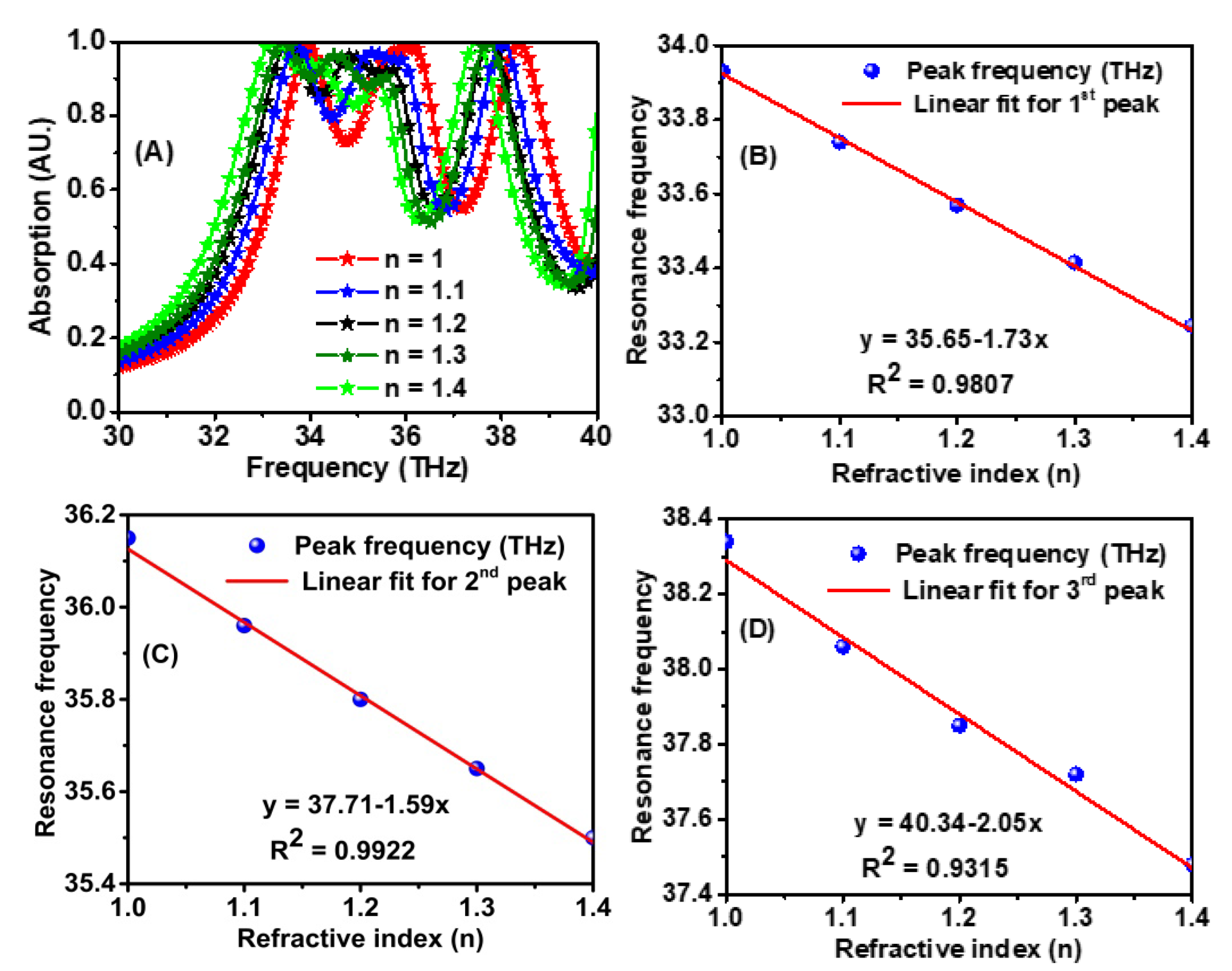 Materials 15 06364 g007