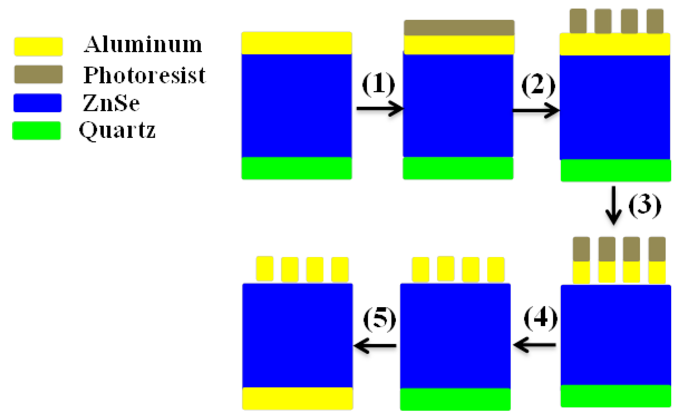 Materials 15 06364 g012