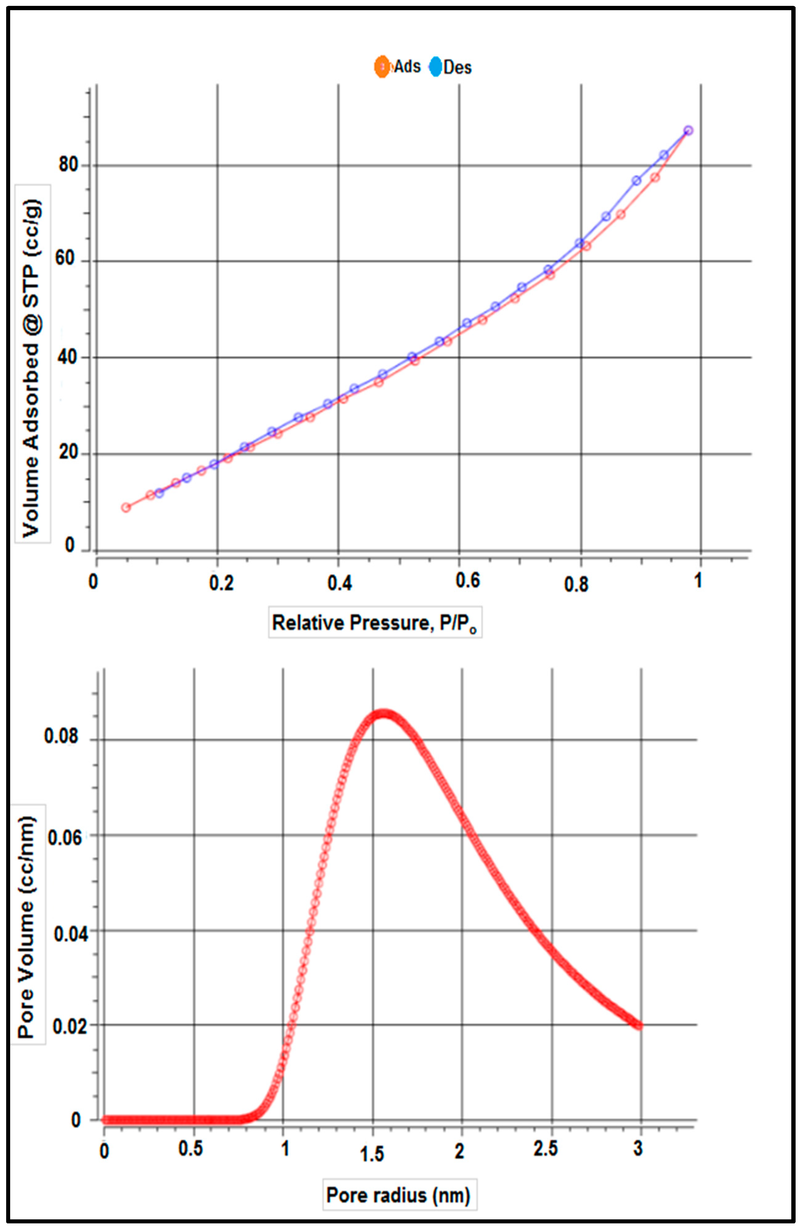Materials 15 06375 g004