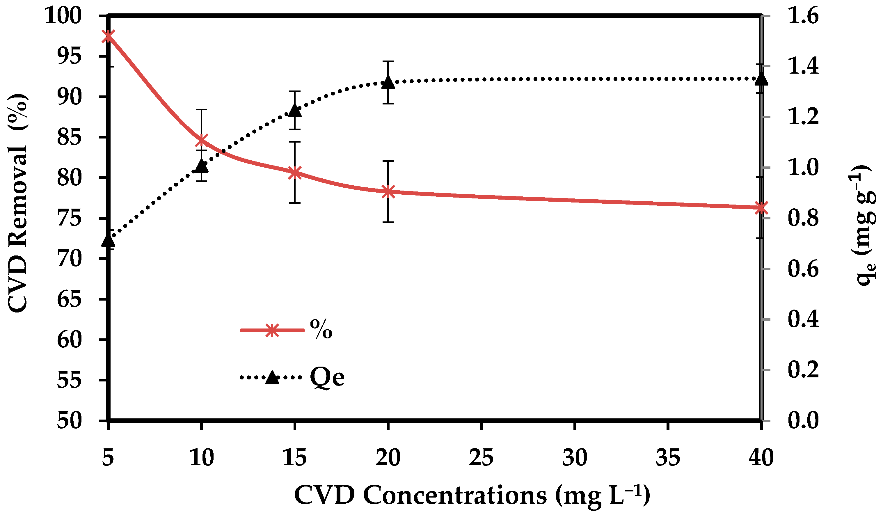 Materials 15 06375 g007