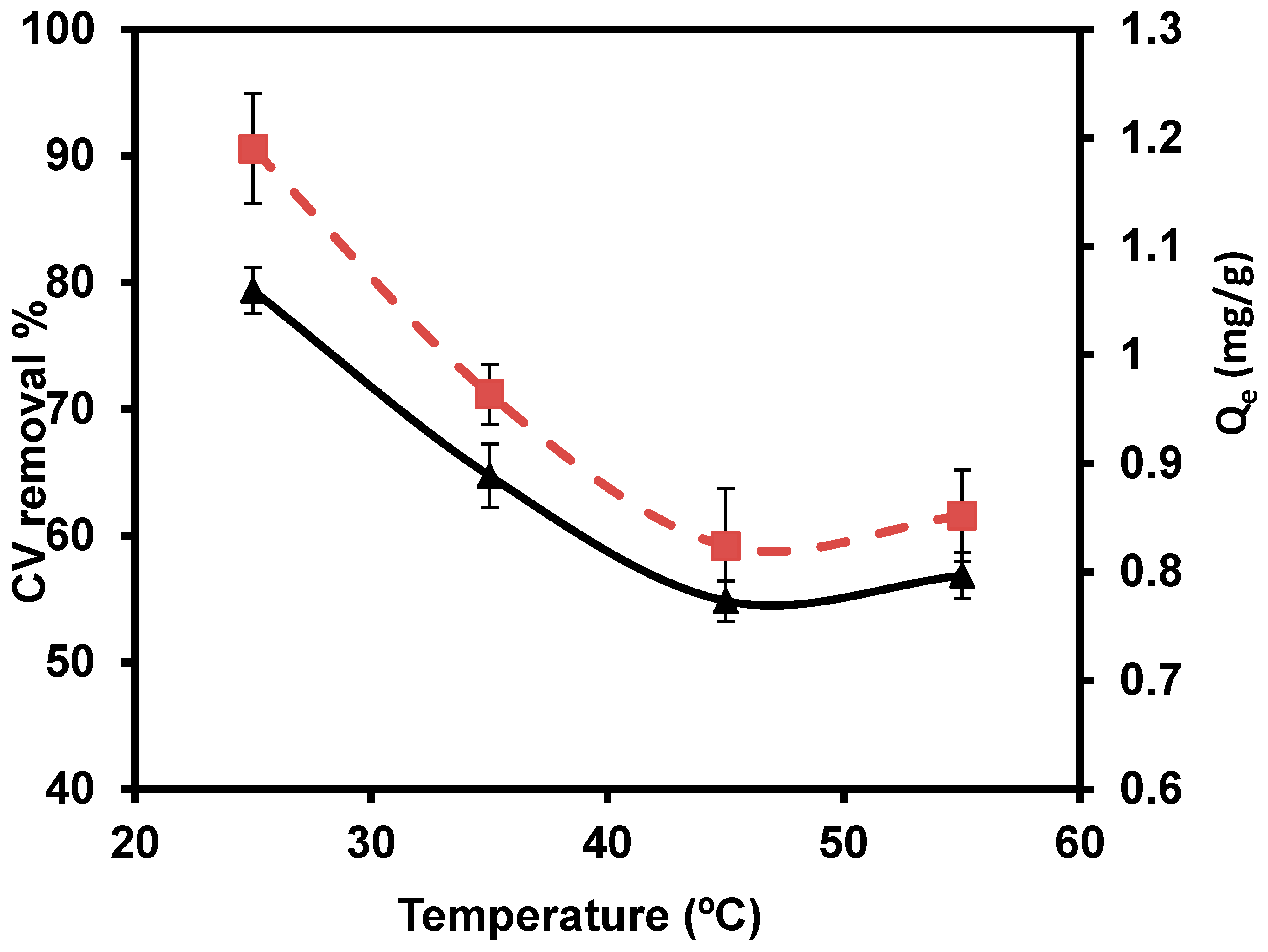 Materials 15 06375 g009