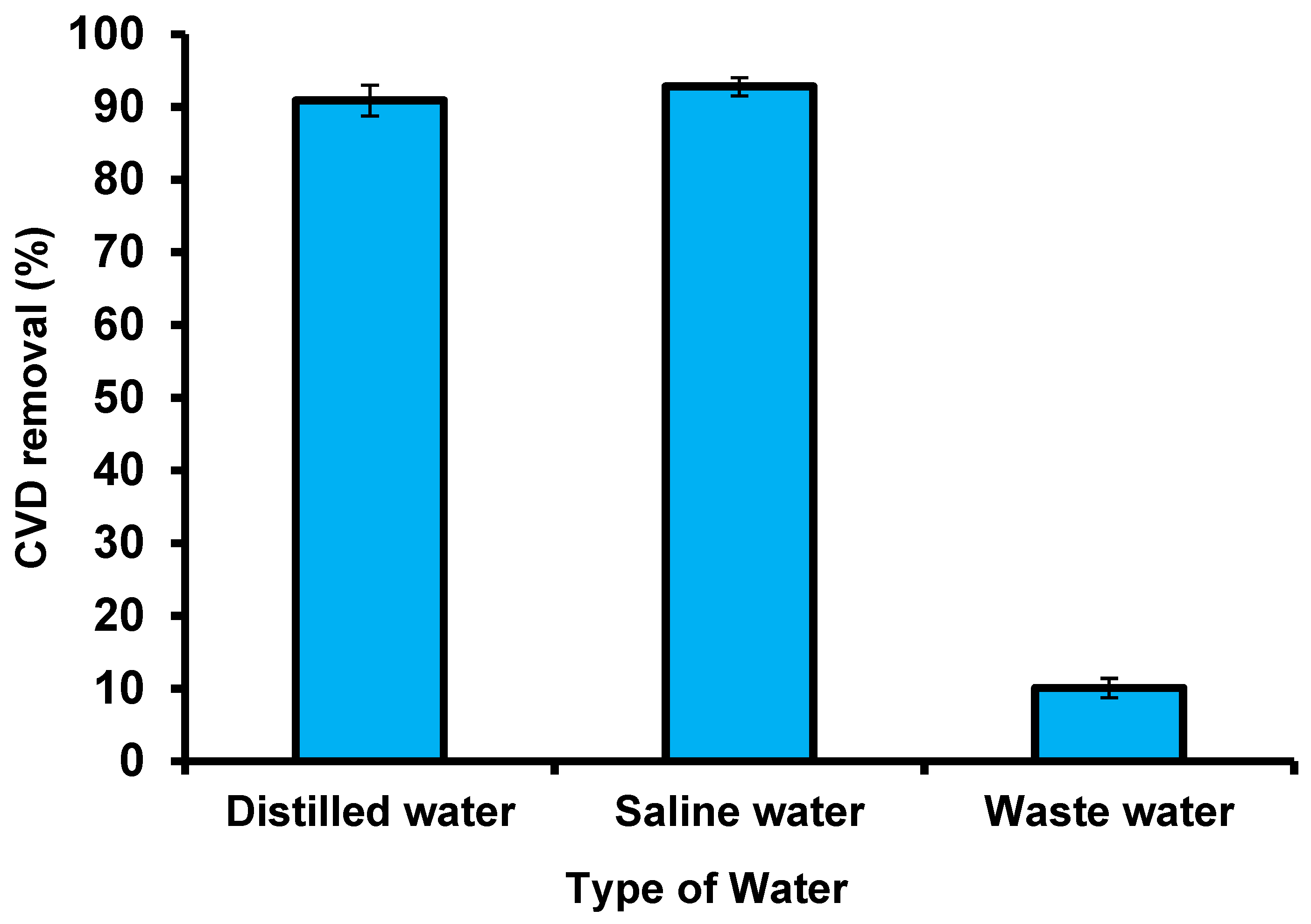 Materials 15 06375 g018