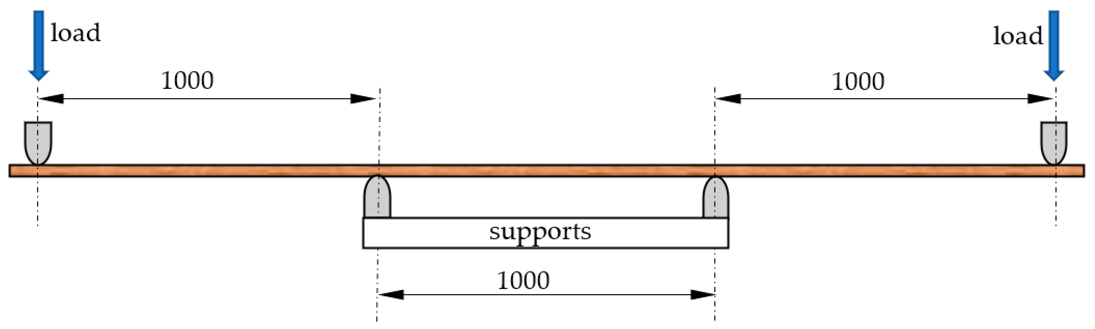 Materials 15 06380 g001
