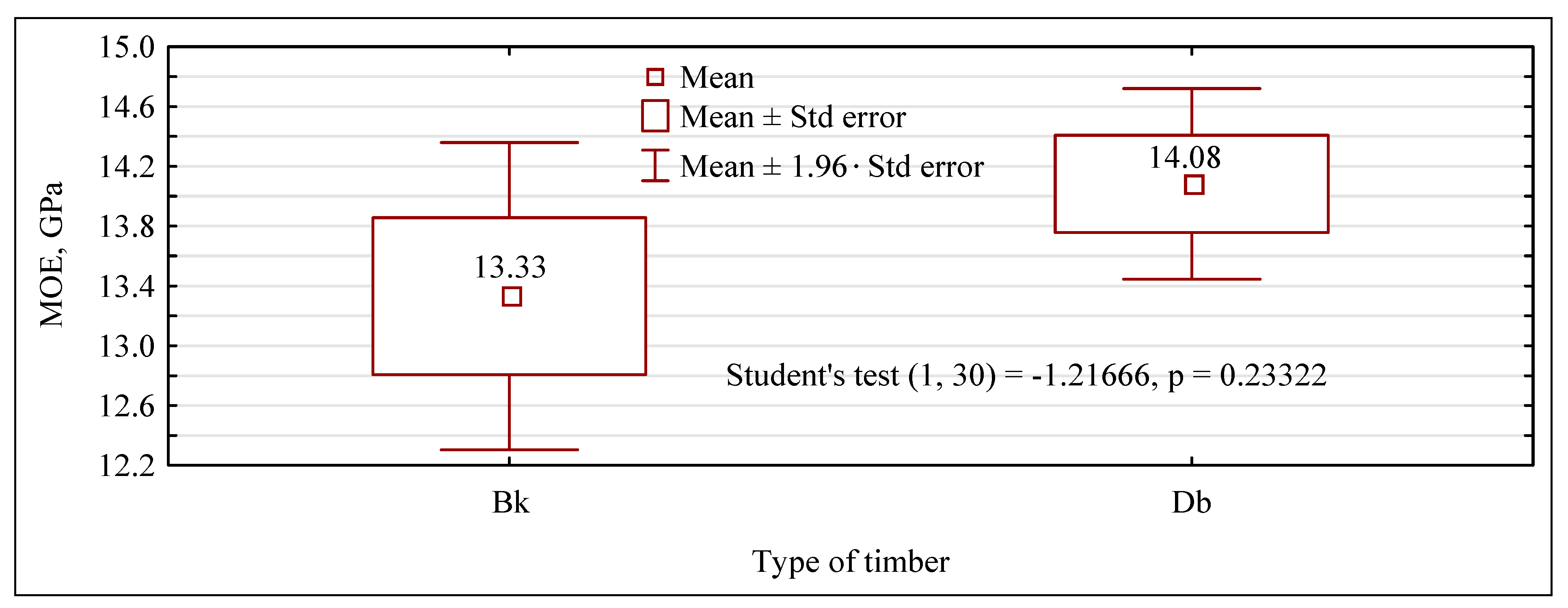 Materials 15 06380 g004