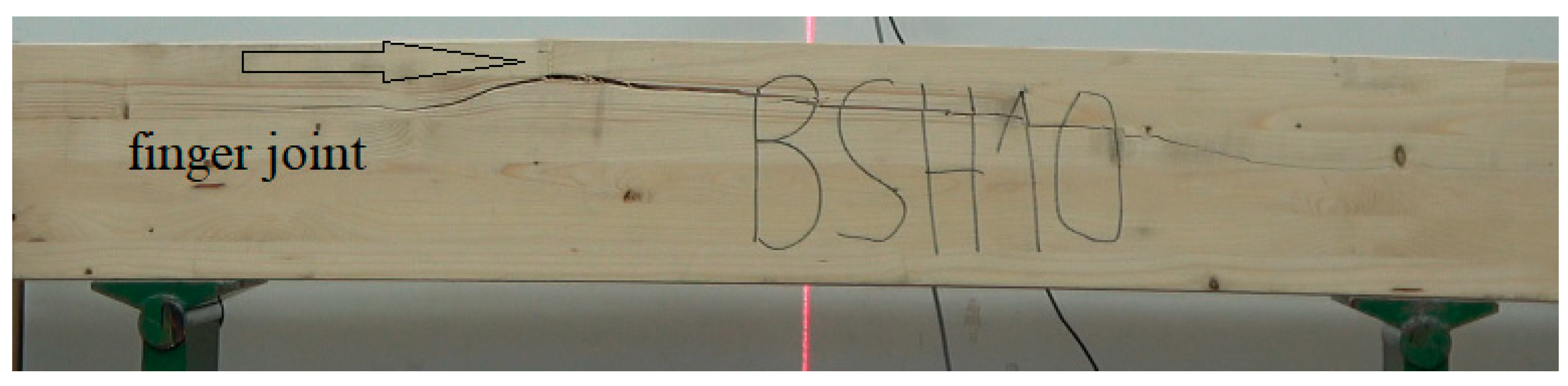 Materials 15 06380 g006