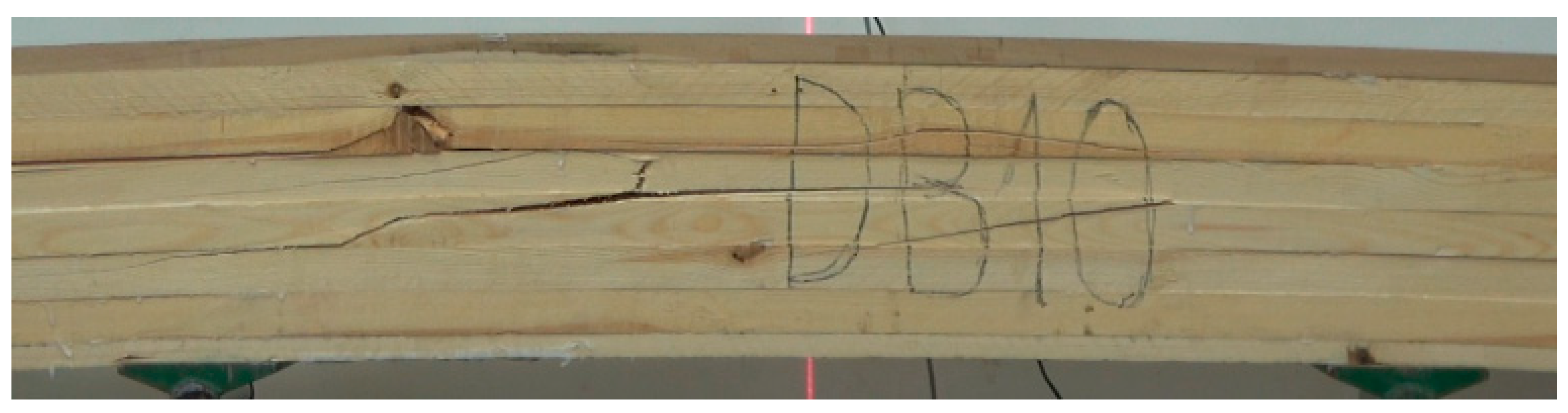 Materials 15 06380 g008