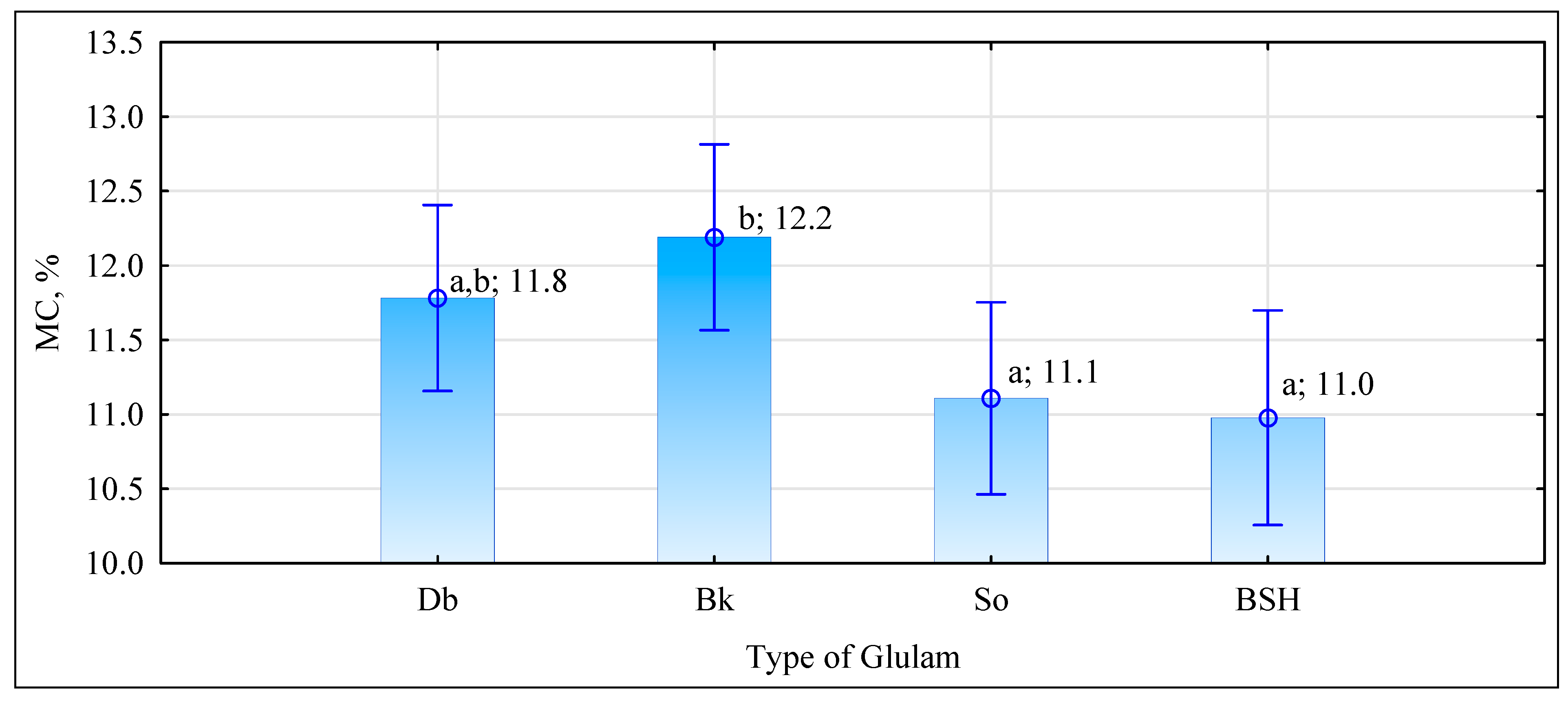 Materials 15 06380 g011