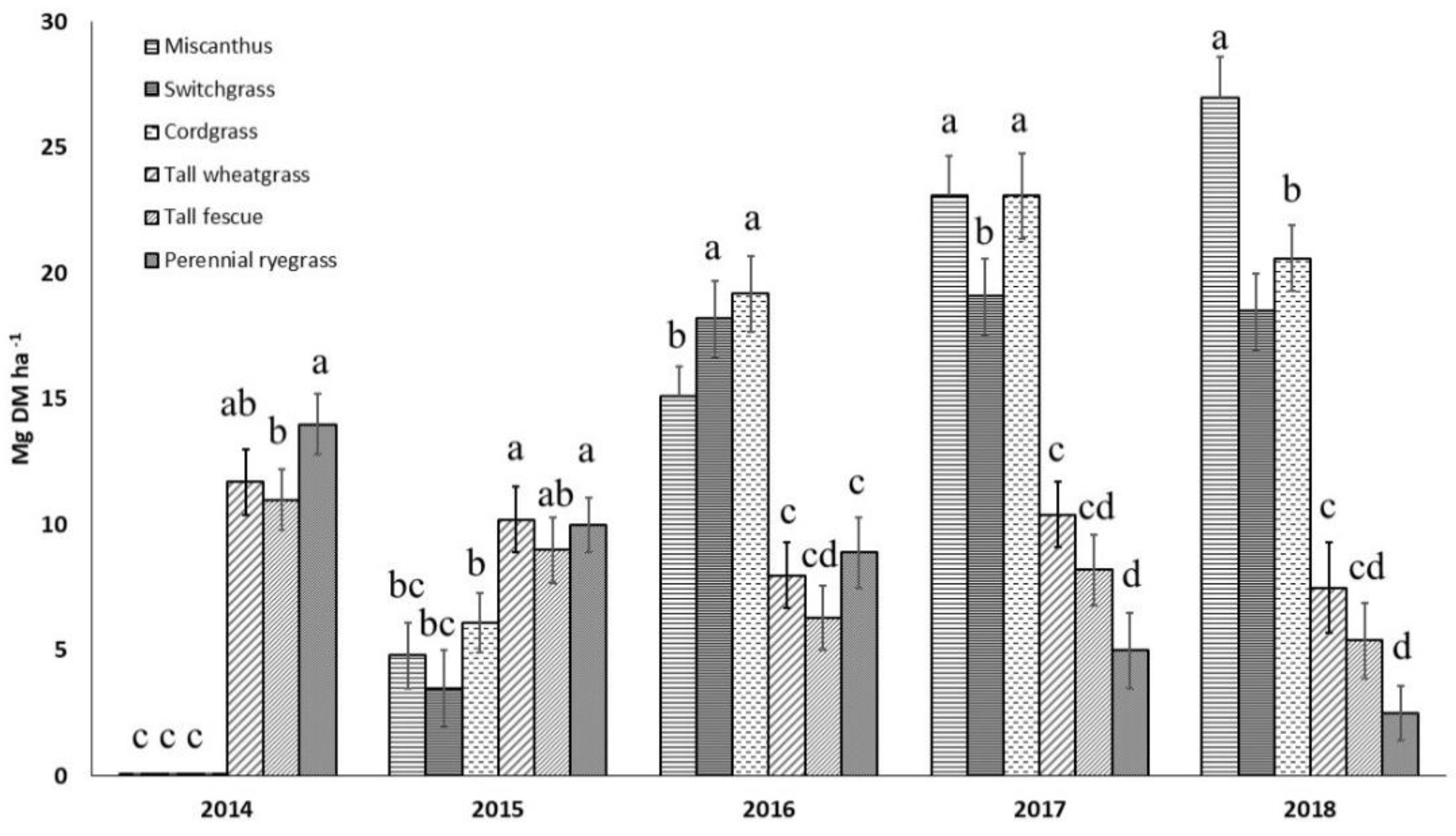 Materials 15 06384 g001