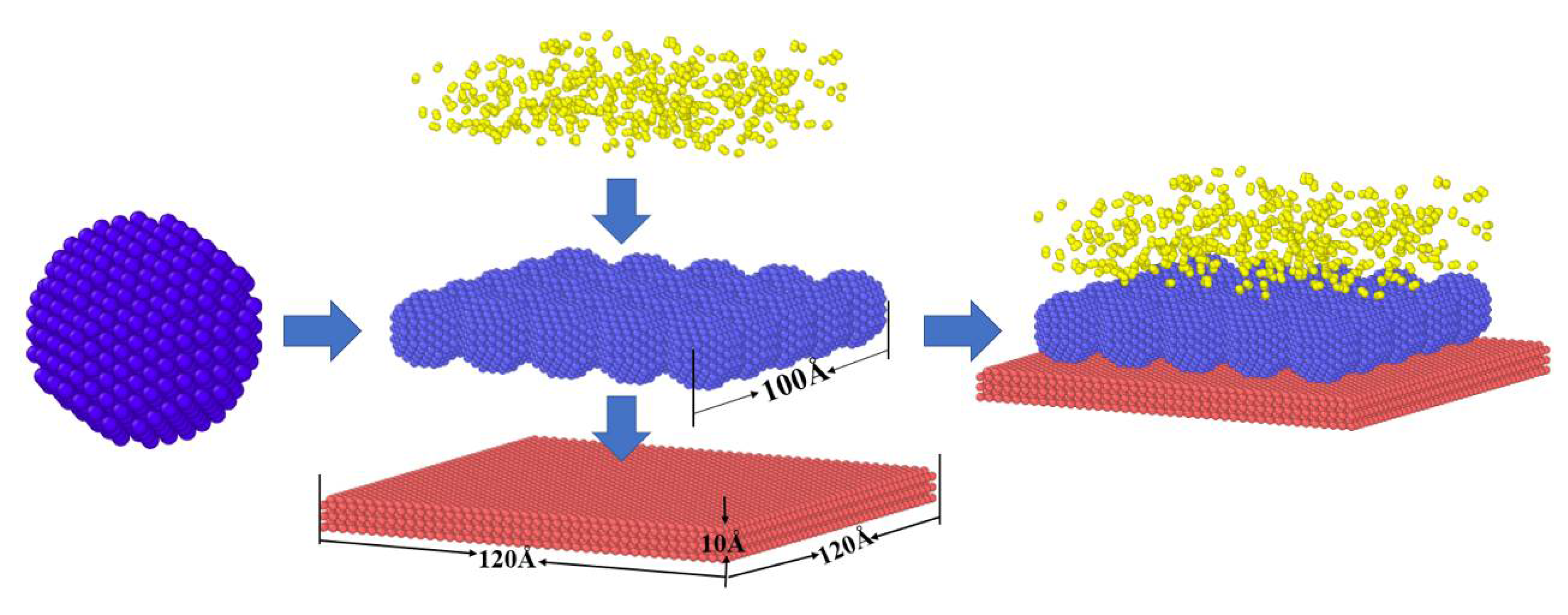 Materials 15 06394 g002