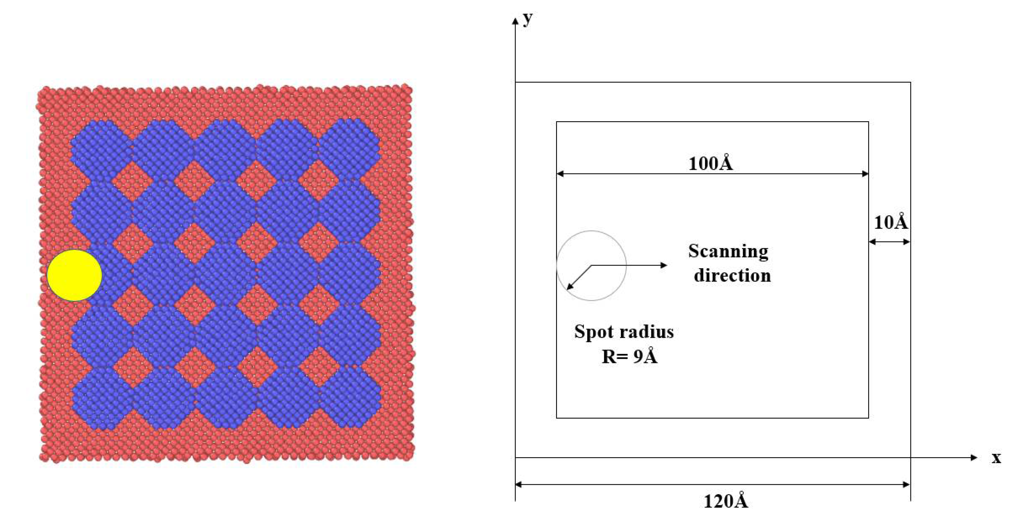 Materials 15 06394 g003