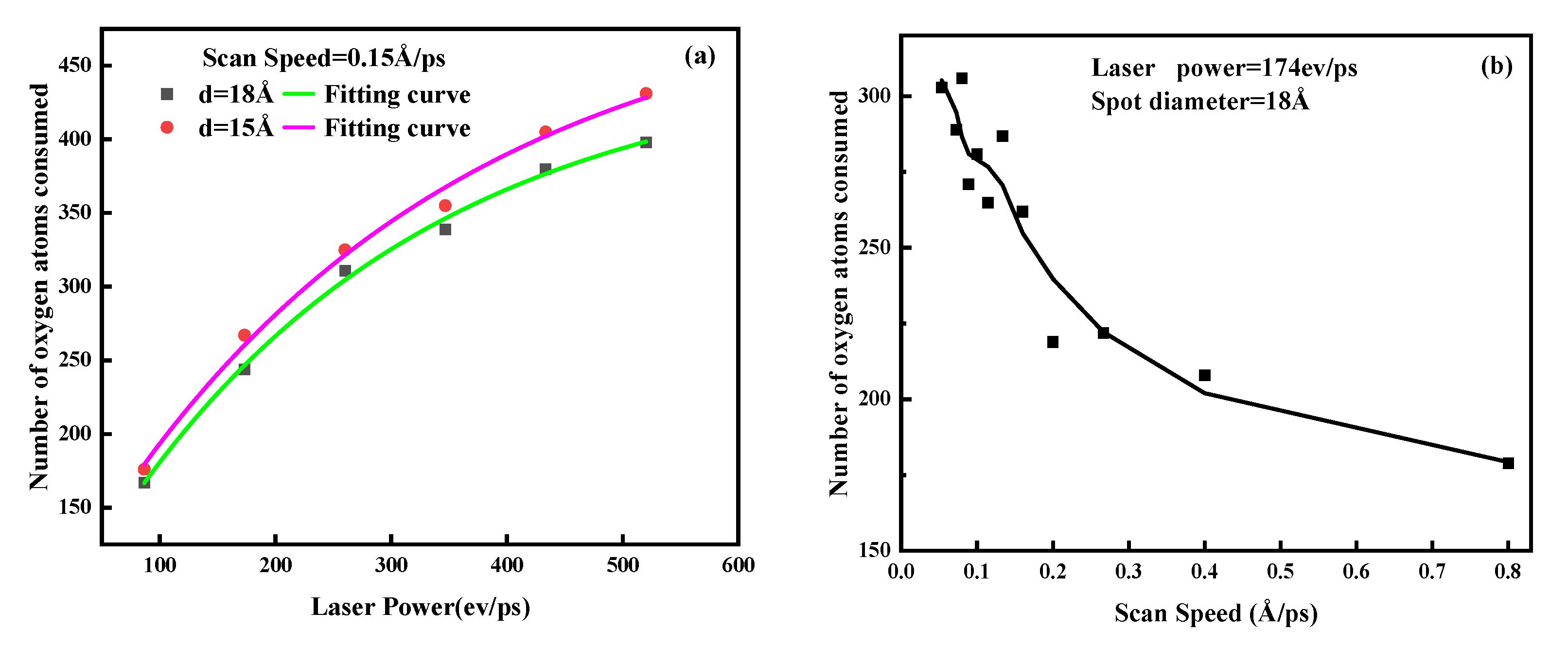 Materials 15 06394 g004