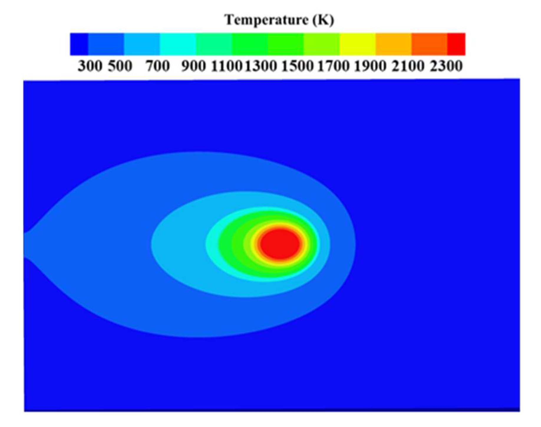 Materials 15 06394 g007