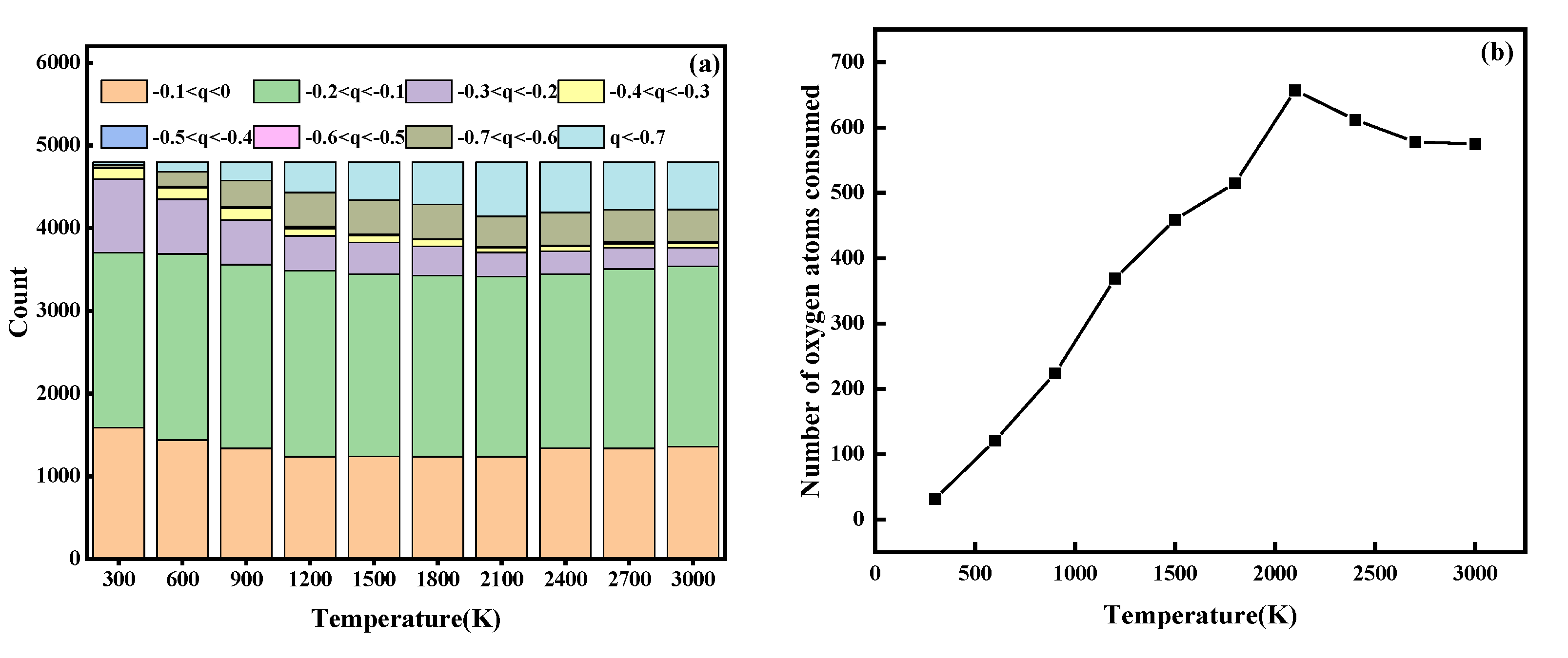 Materials 15 06394 g008