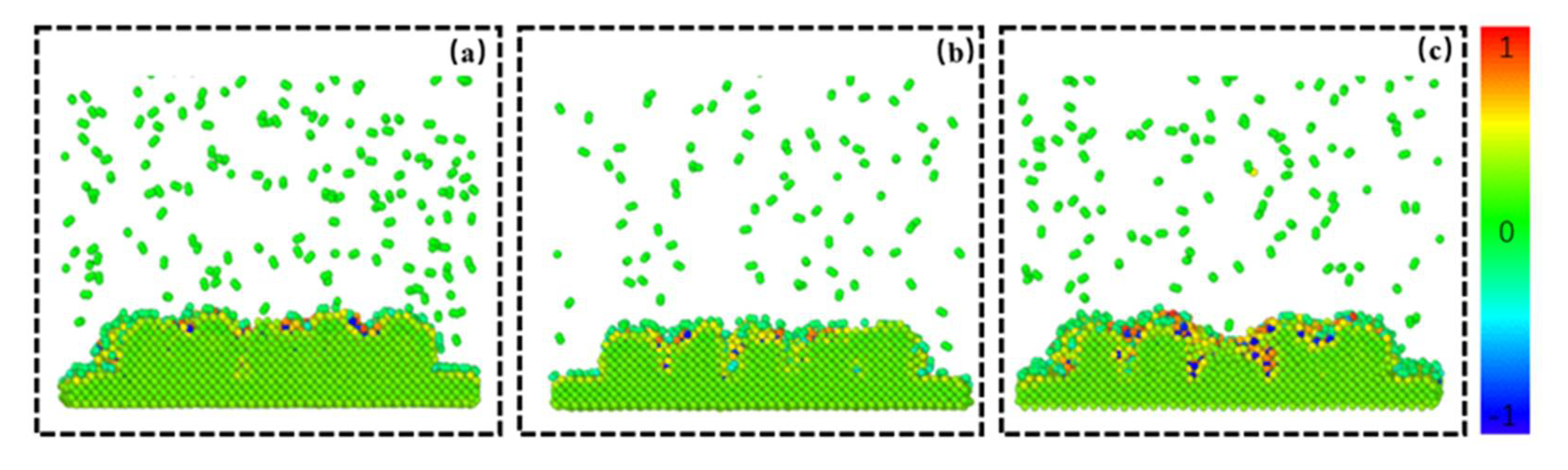 Materials 15 06394 g011