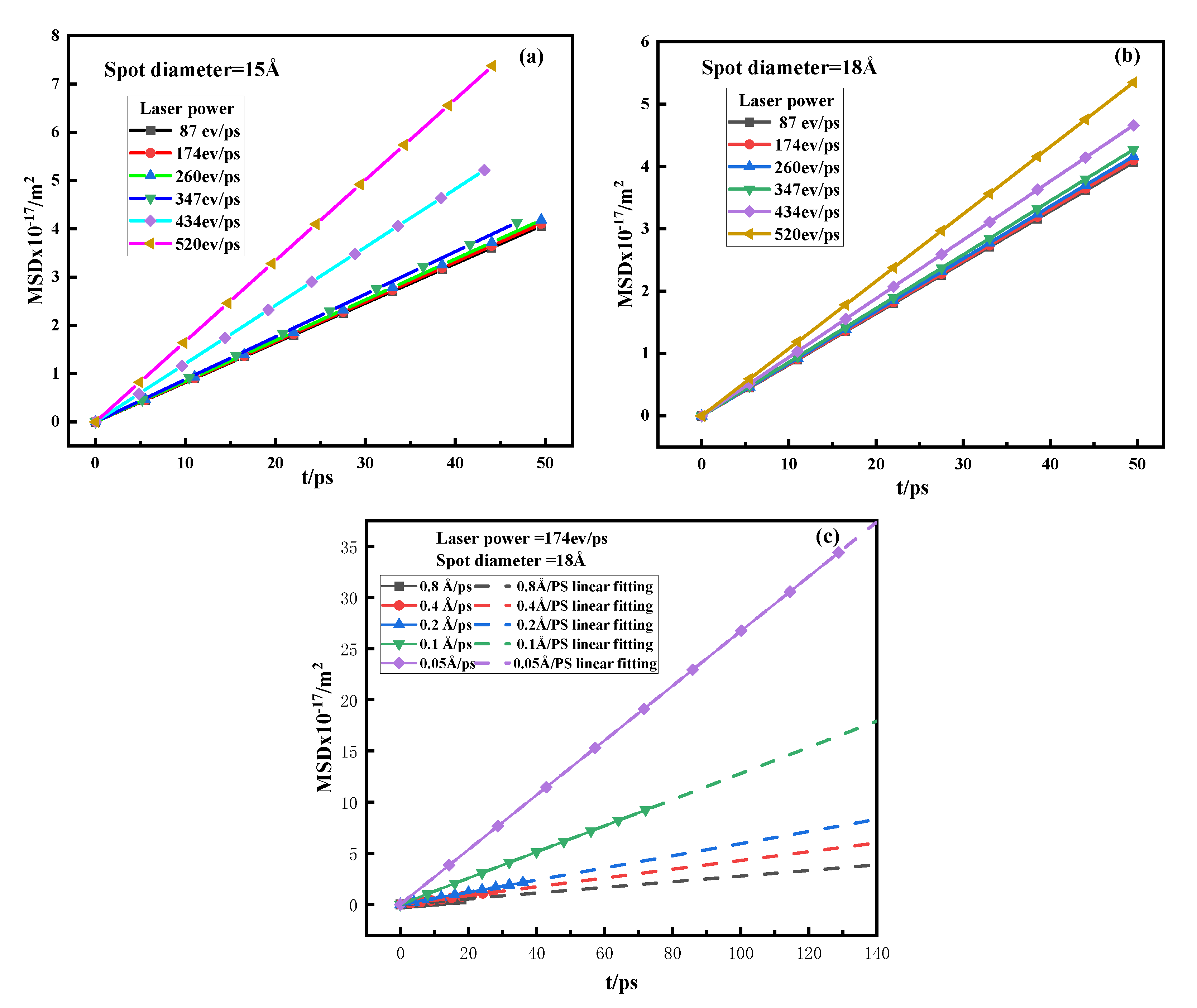 Materials 15 06394 g014