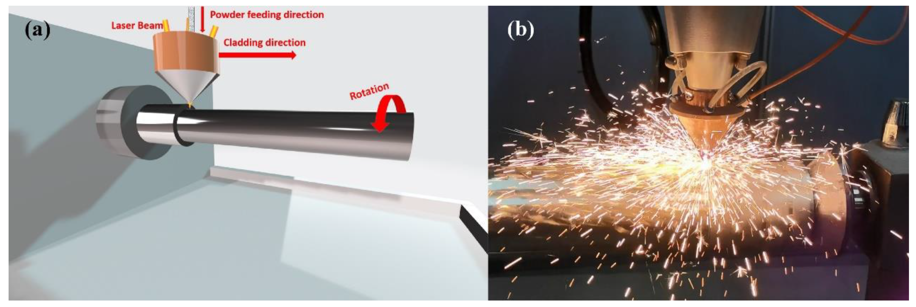 Materials 15 06400 g002