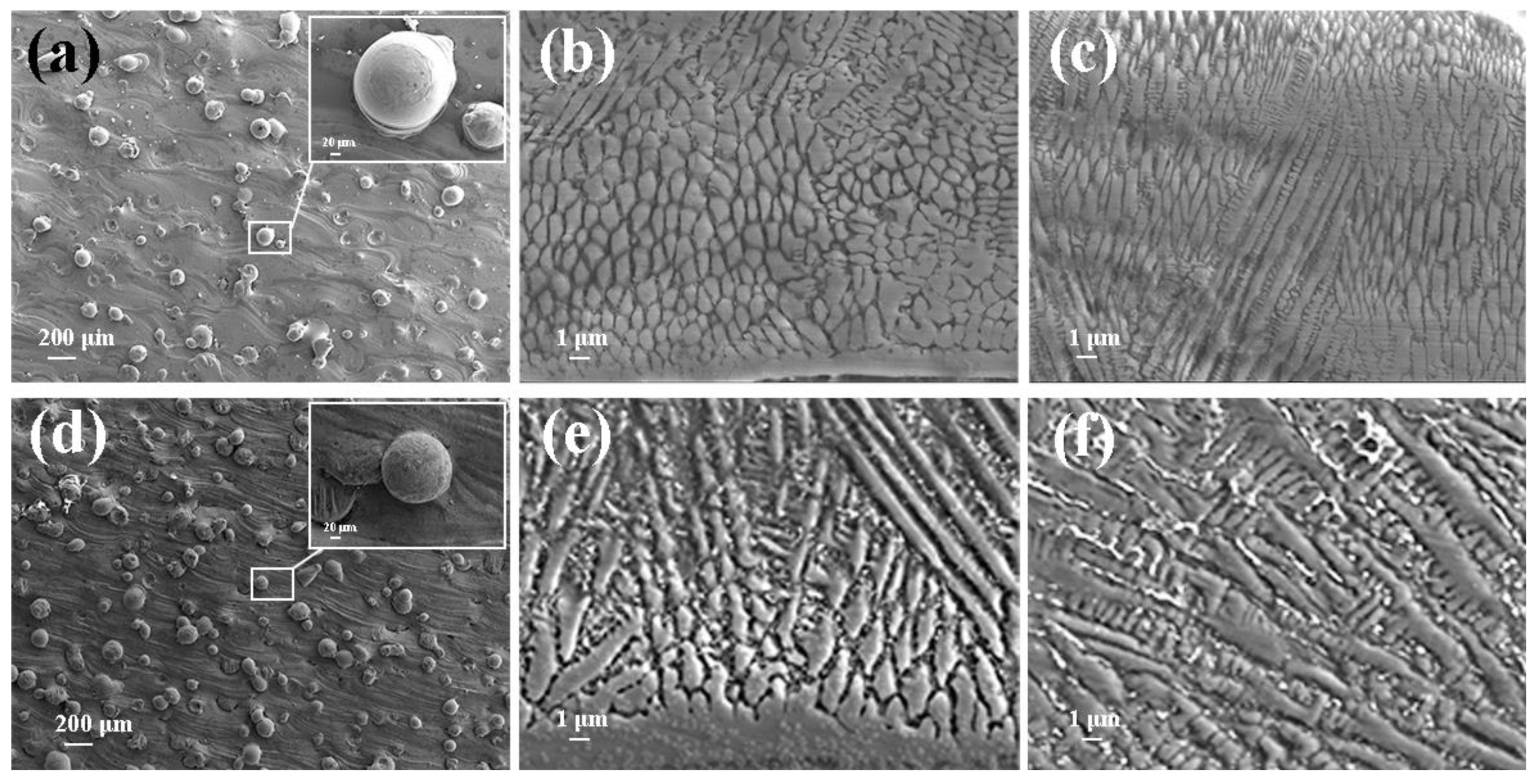 Materials 15 06400 g005