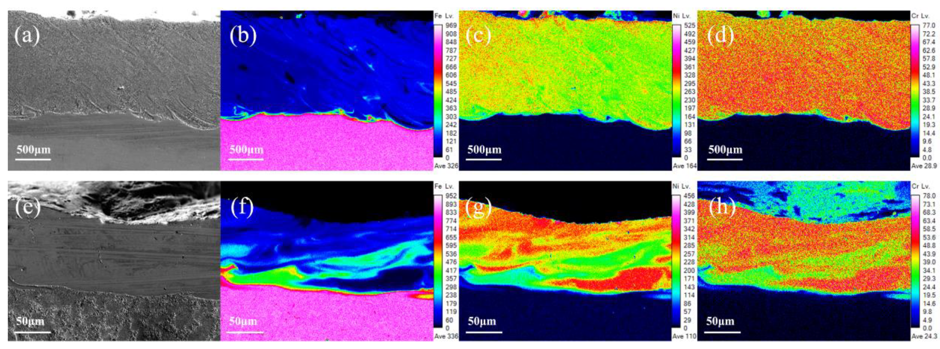 Materials 15 06400 g009