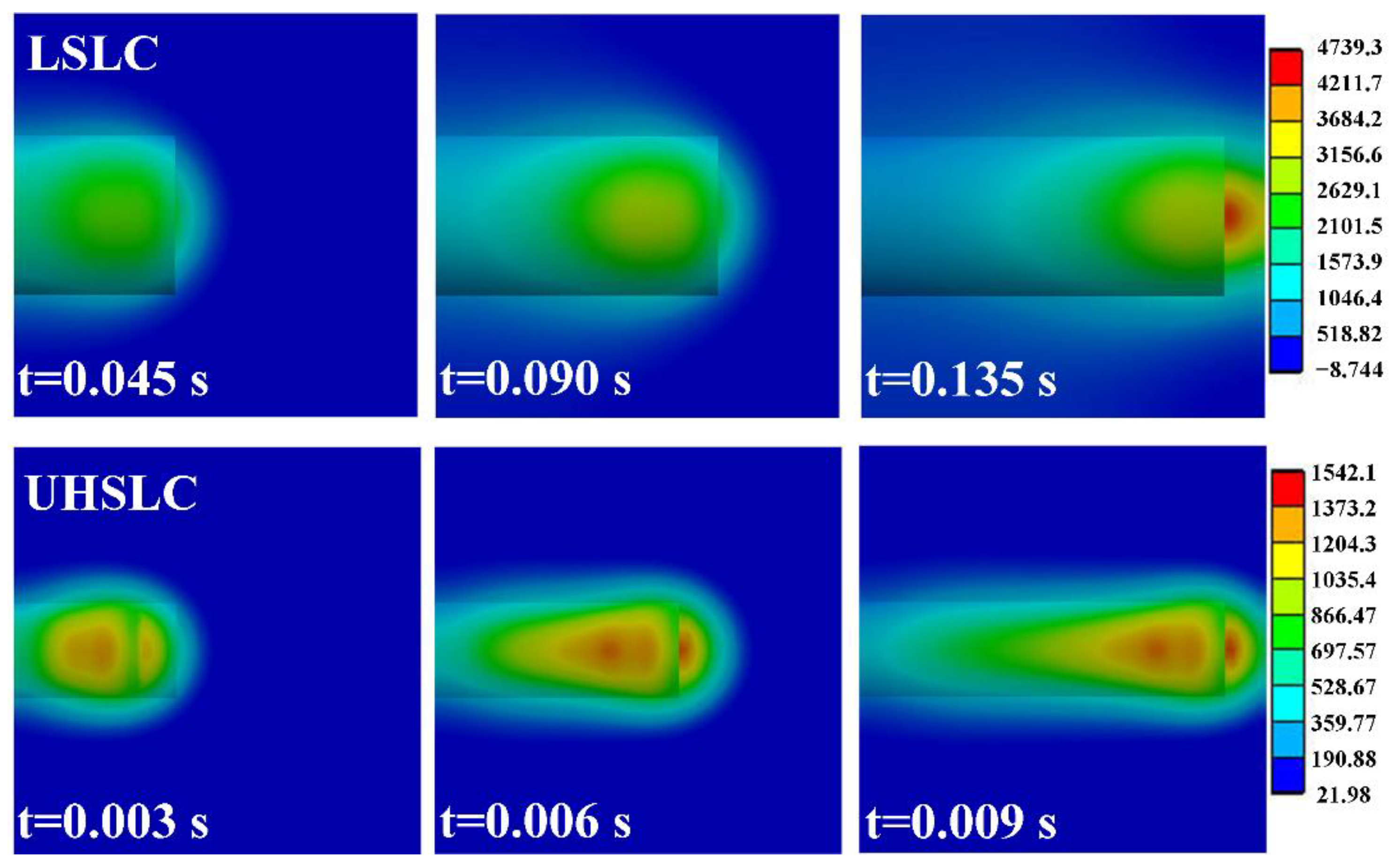 Materials 15 06400 g015