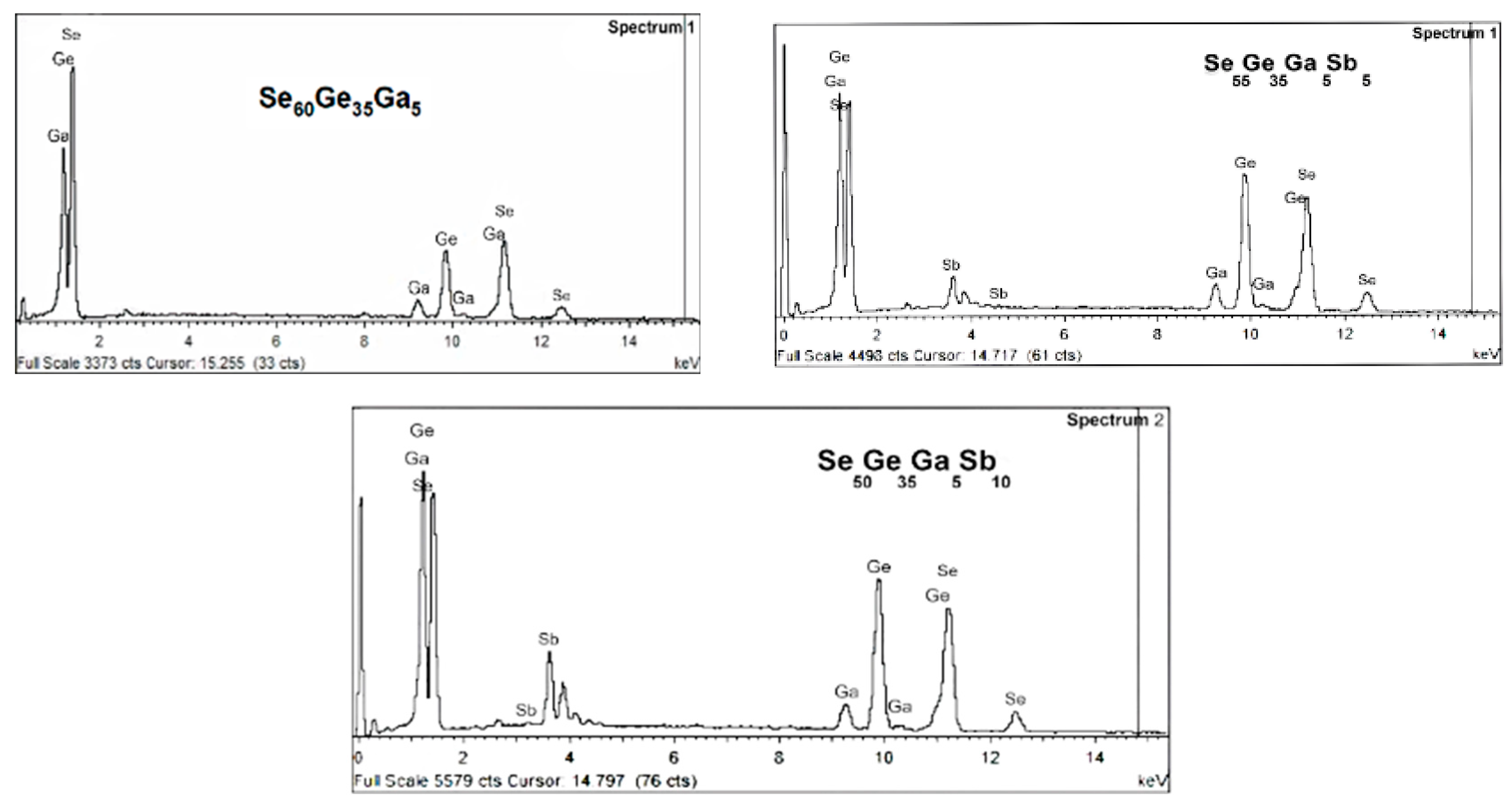 Materials 15 06403 g001