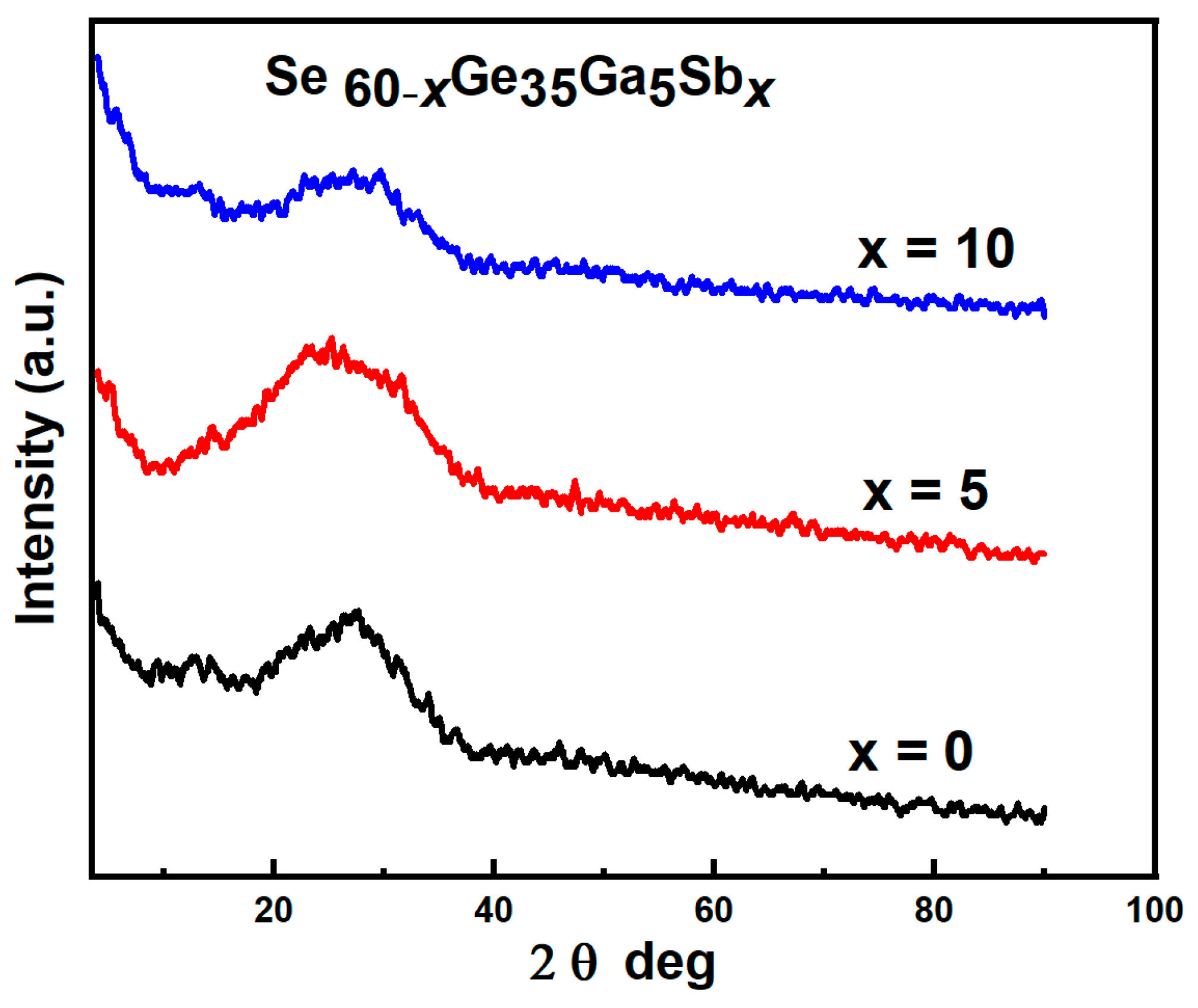 Materials 15 06403 g002