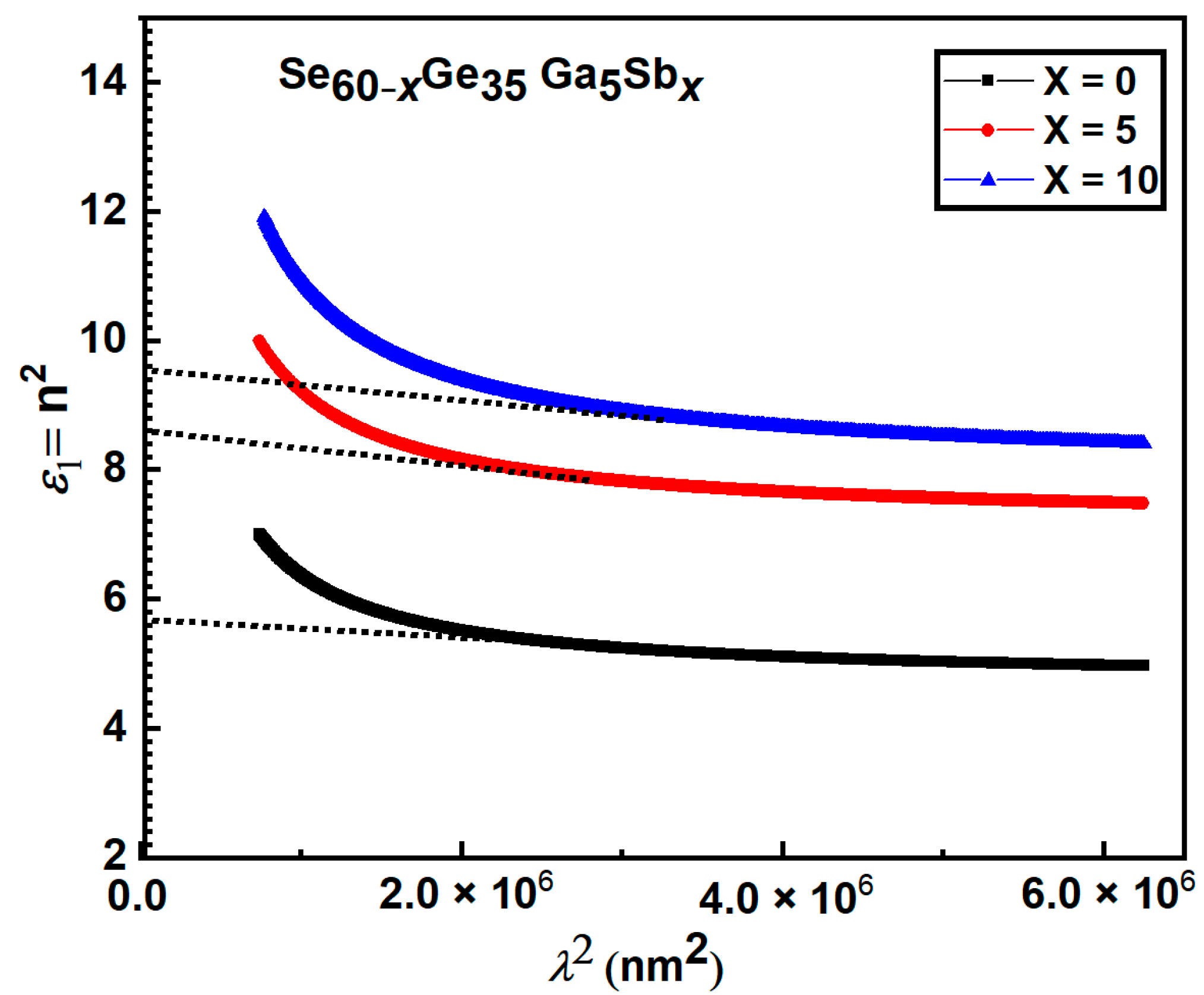 Materials 15 06403 g010