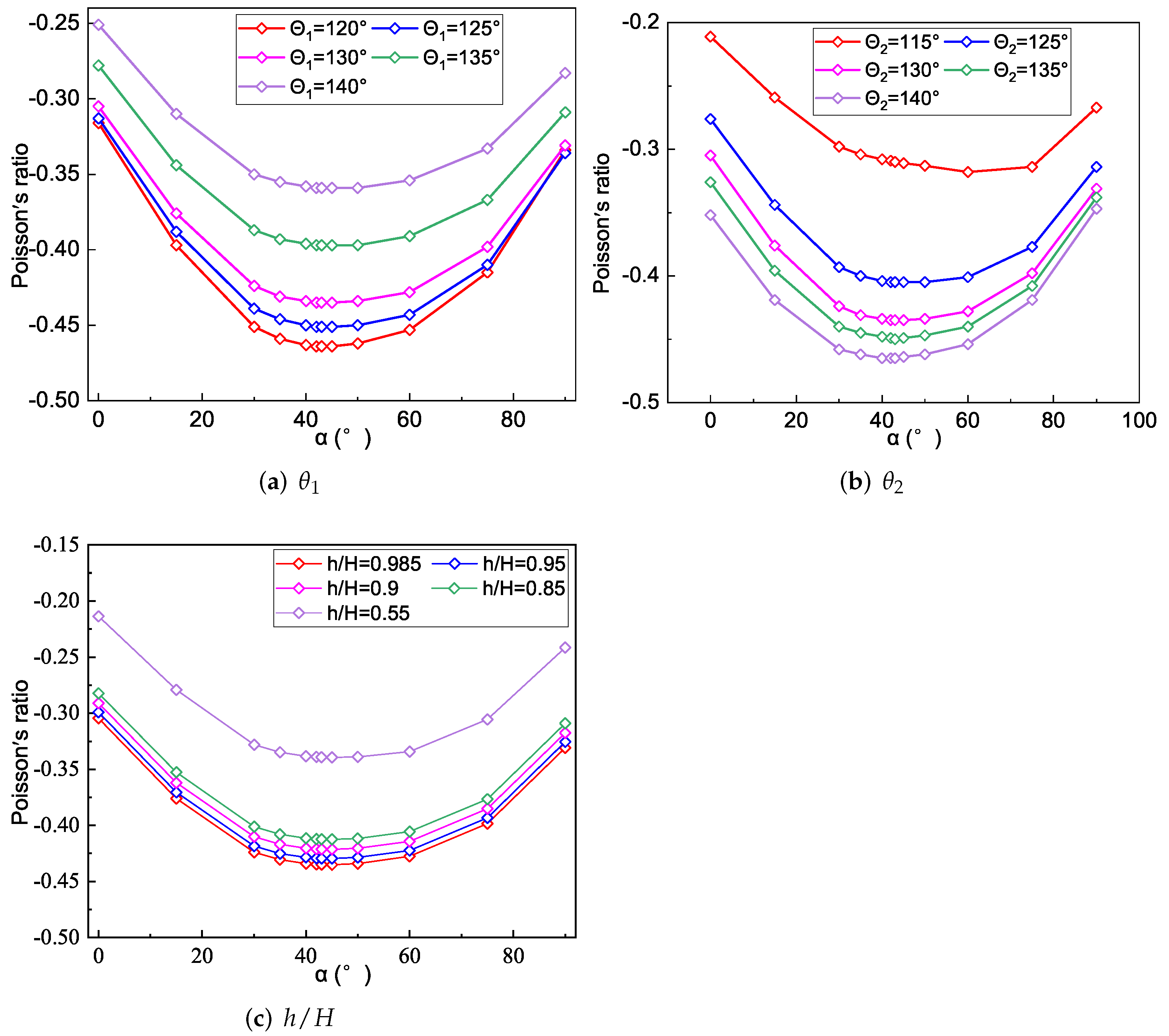 Materials 15 06407 g013