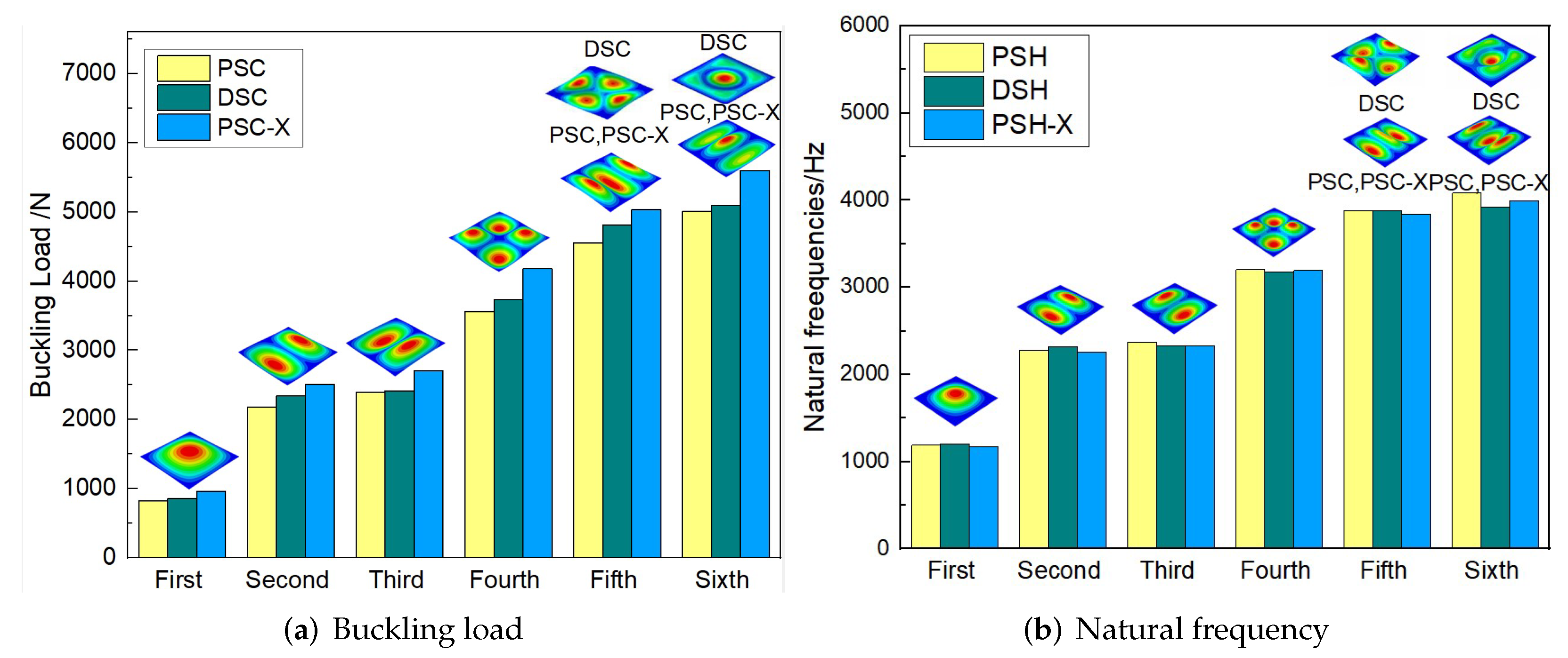 Materials 15 06407 g019