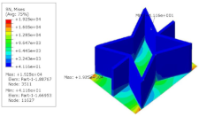 Materials 15 06407 i043