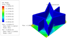 Materials 15 06407 i046