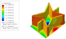 Materials 15 06407 i049