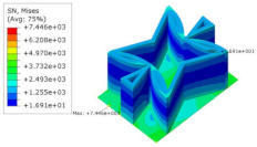 Materials 15 06407 i050