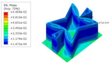 Materials 15 06407 i053