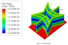 Materials 15 06407 i055