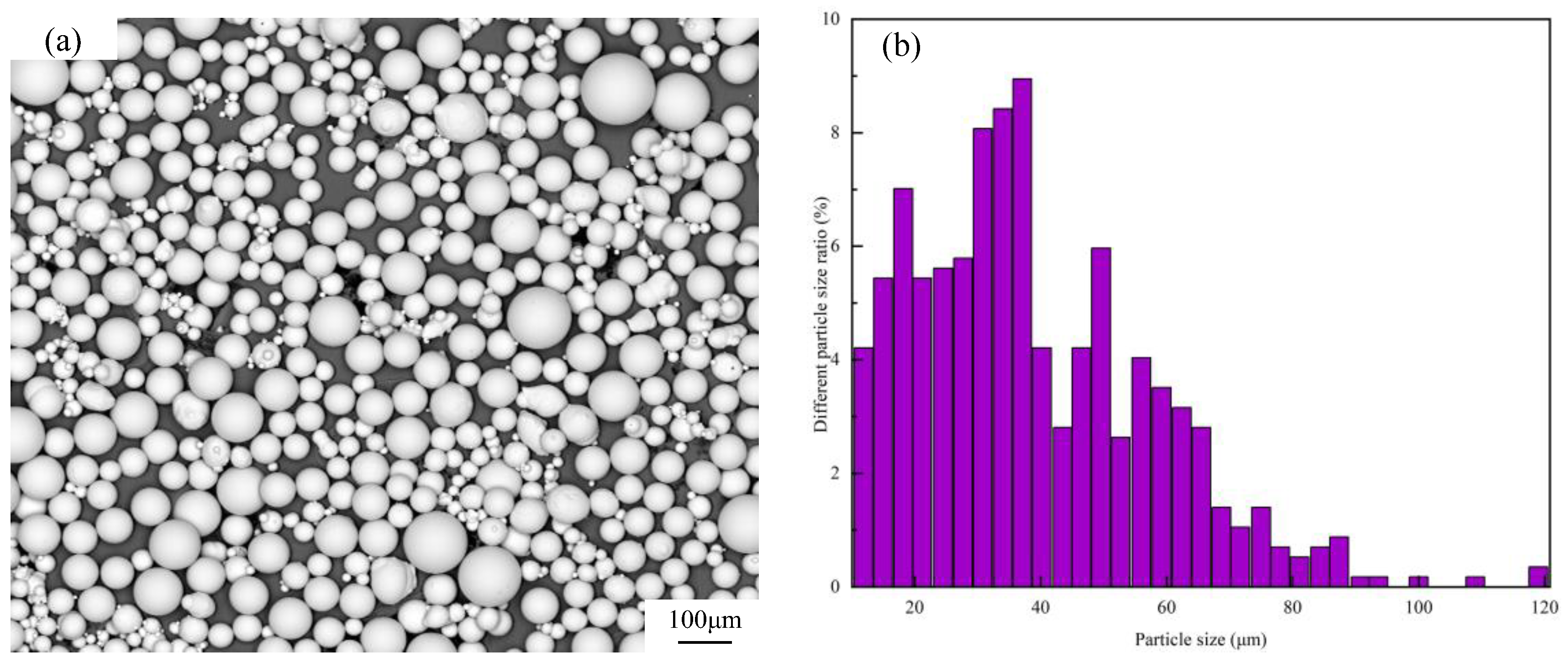 Materials 15 06408 g001