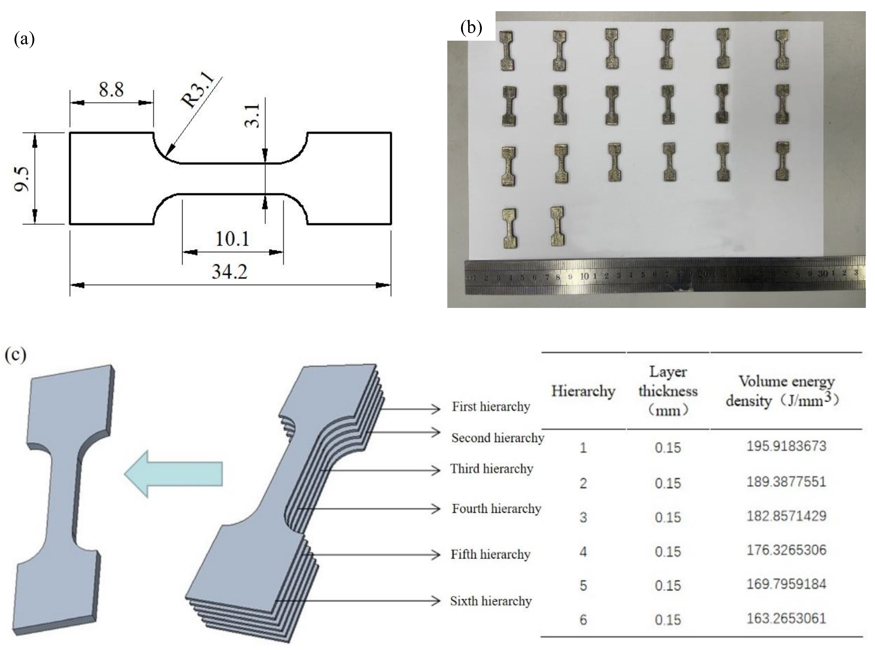 Materials 15 06408 g004