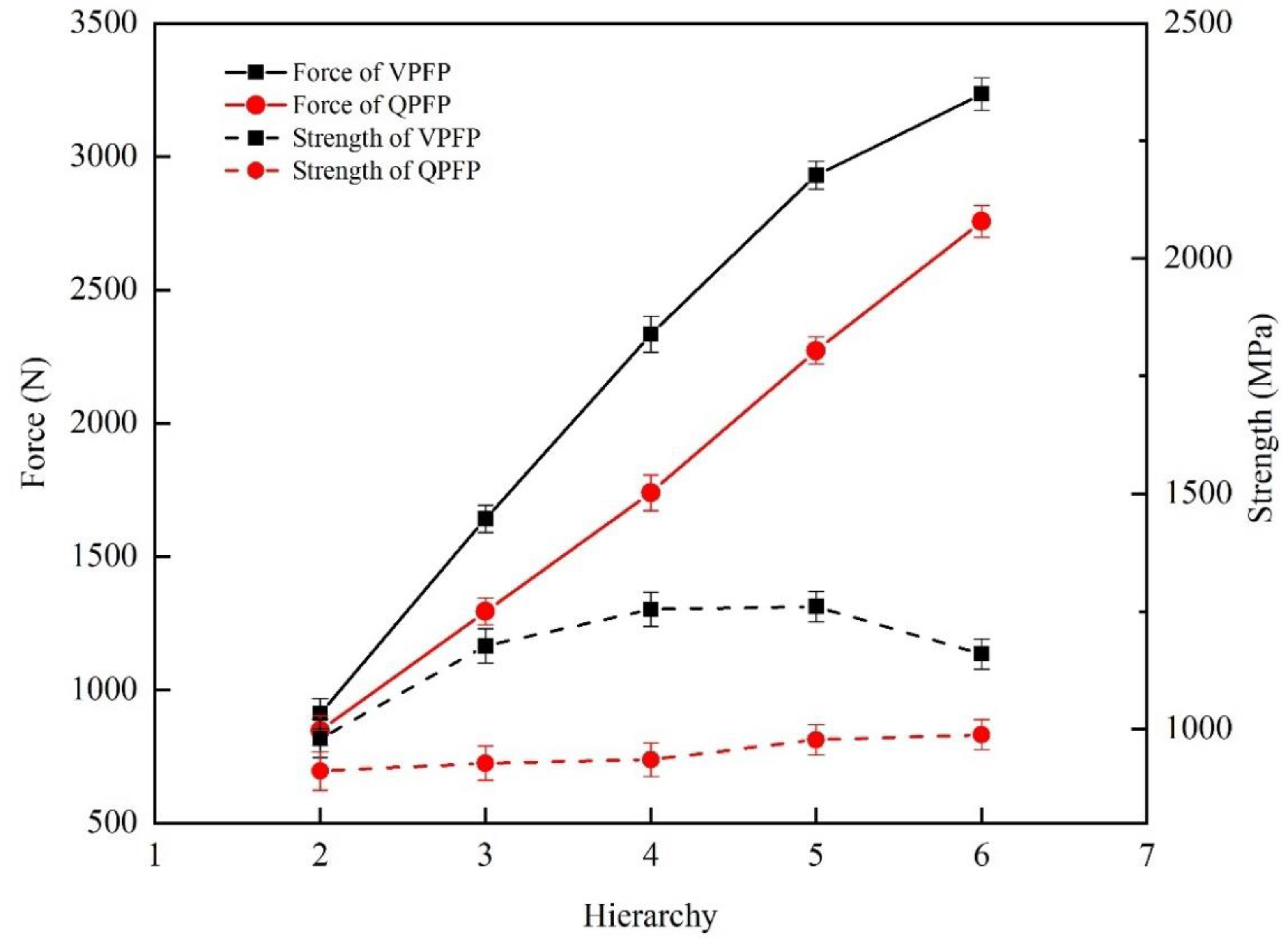 Materials 15 06408 g009