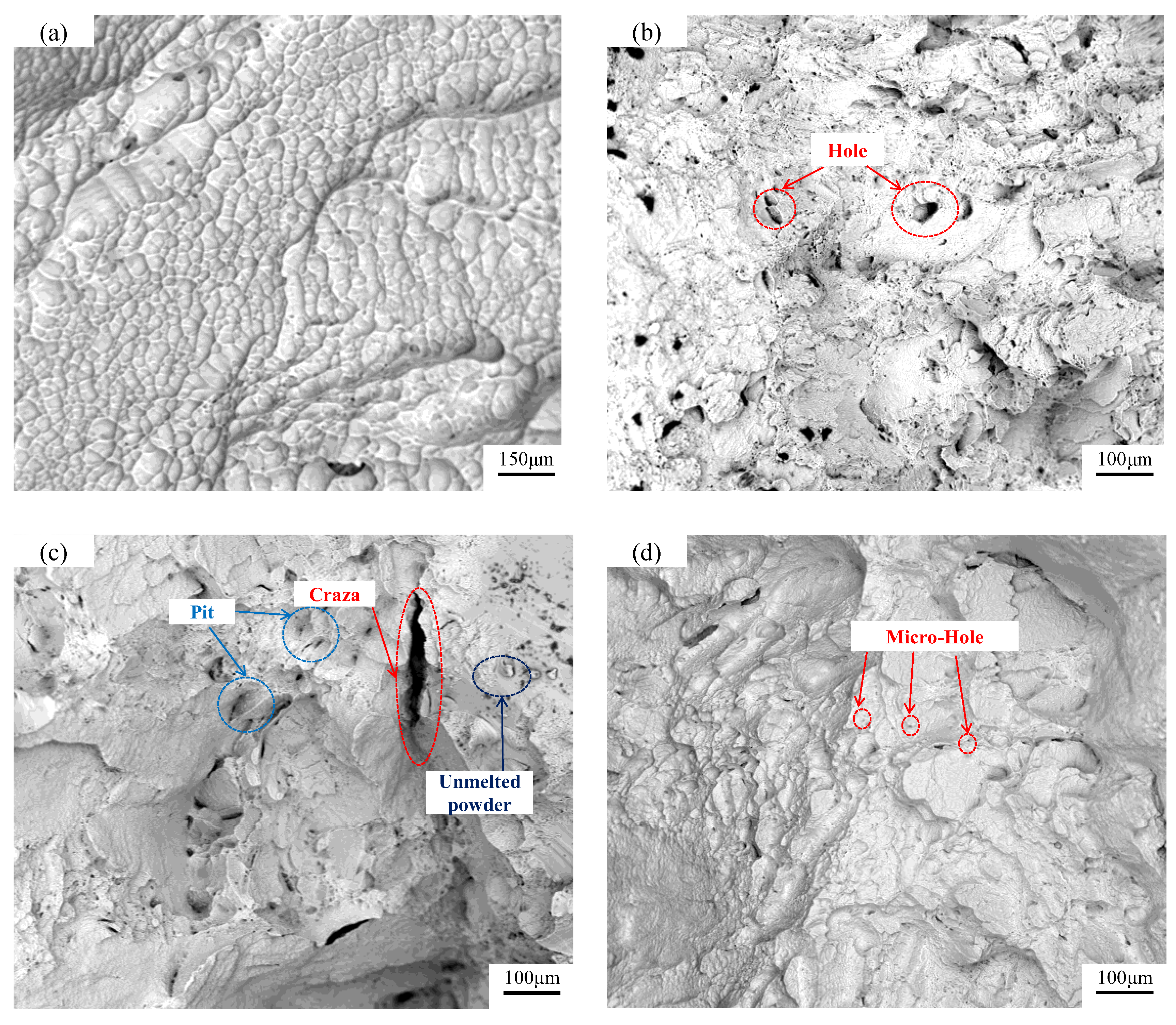 Materials 15 06408 g010