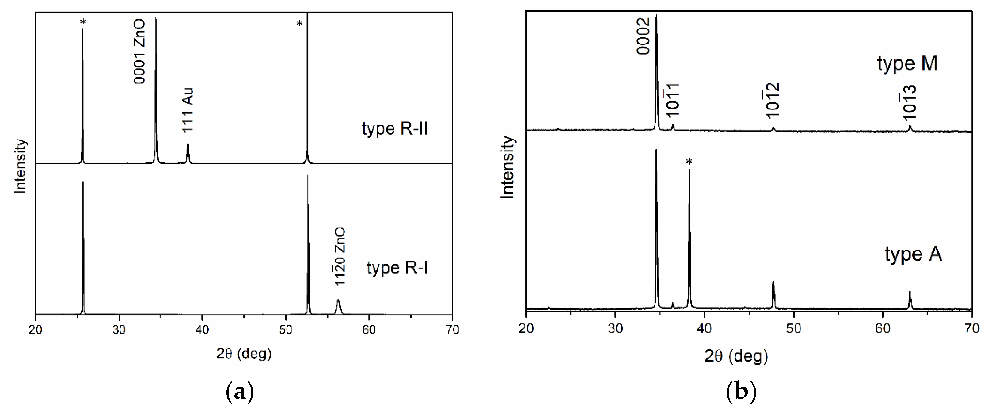 Materials 15 06409 g002