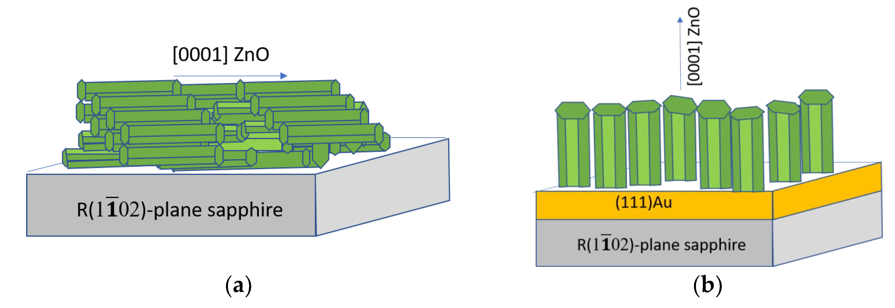 Materials 15 06409 g003a