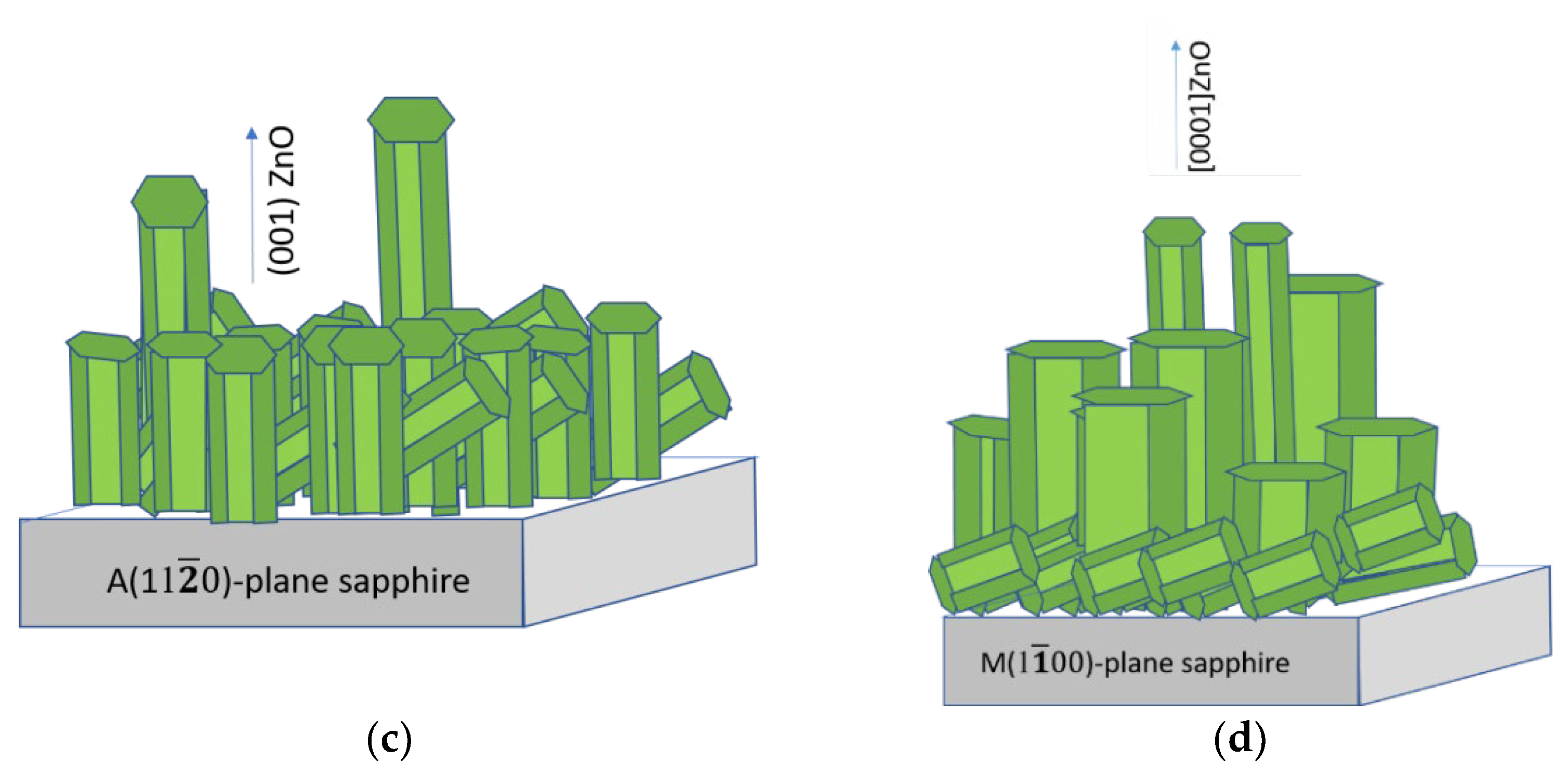 Materials 15 06409 g003b