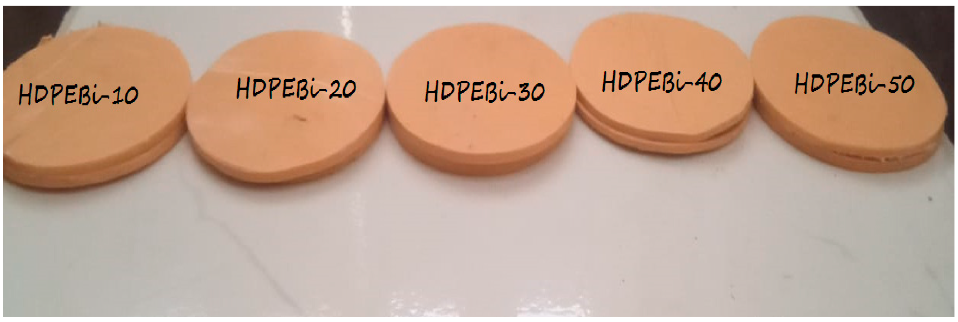 Materials 15 06410 g001