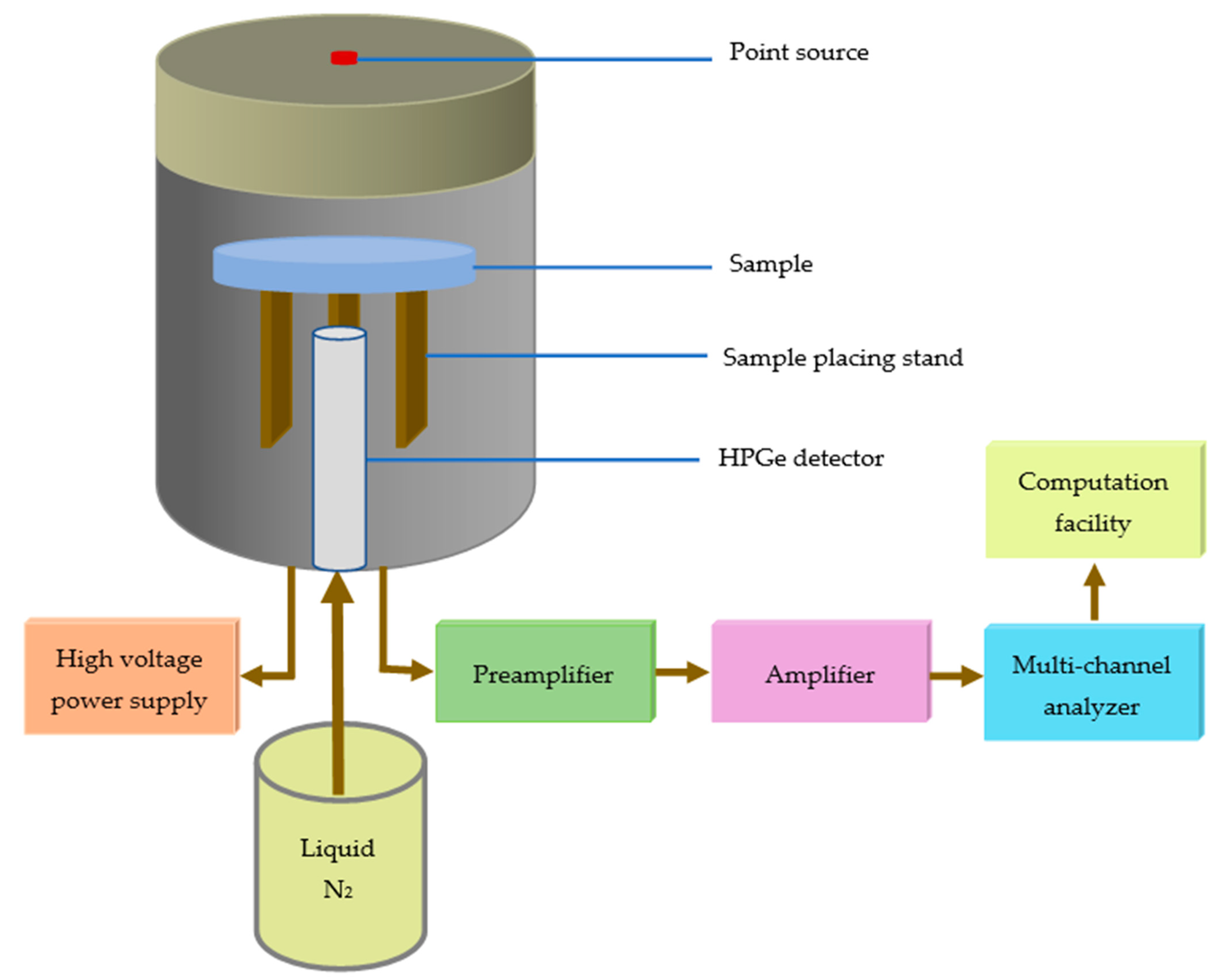 Materials 15 06410 g002