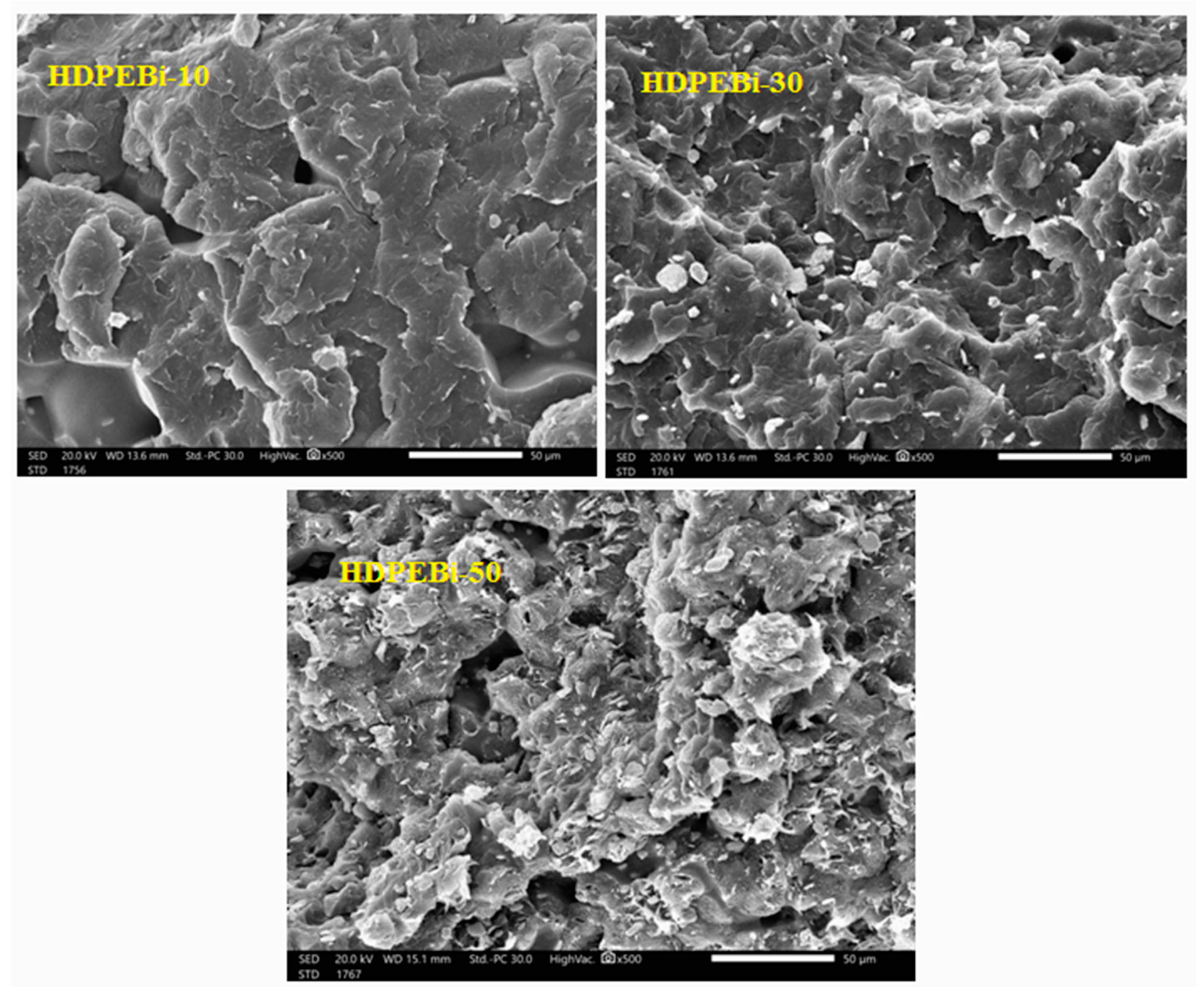 Materials 15 06410 g003