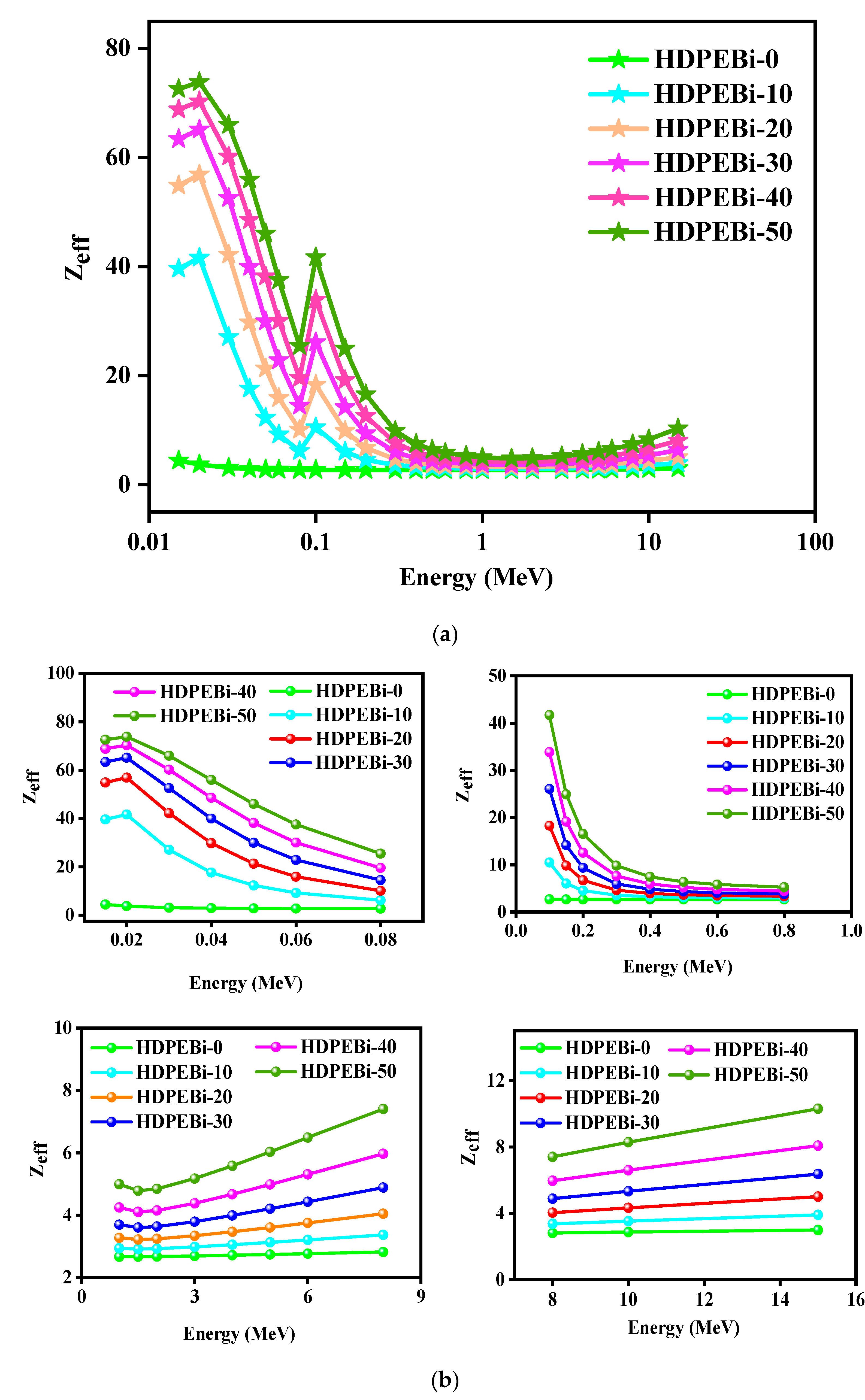 Materials 15 06410 g006